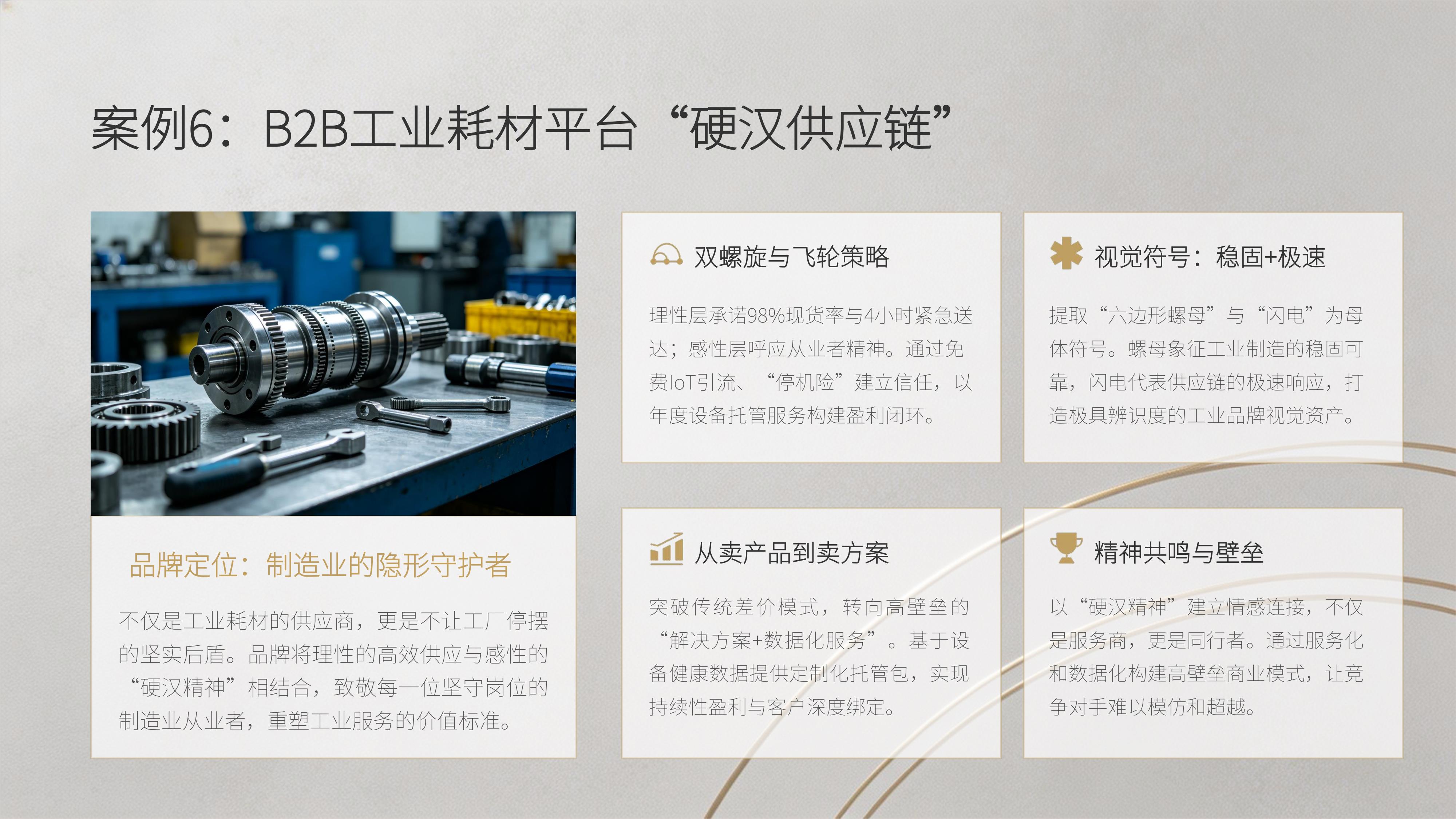 从《巴顿品牌咨询设计》20个经典品牌策划案例中 学习"解锁品牌增长的底层逻辑" 秘诀!(图ZMTU4MTA3MDA=) - 观点 - 站酷设计师未来之王原创素材 - 站酷ZCOOL
