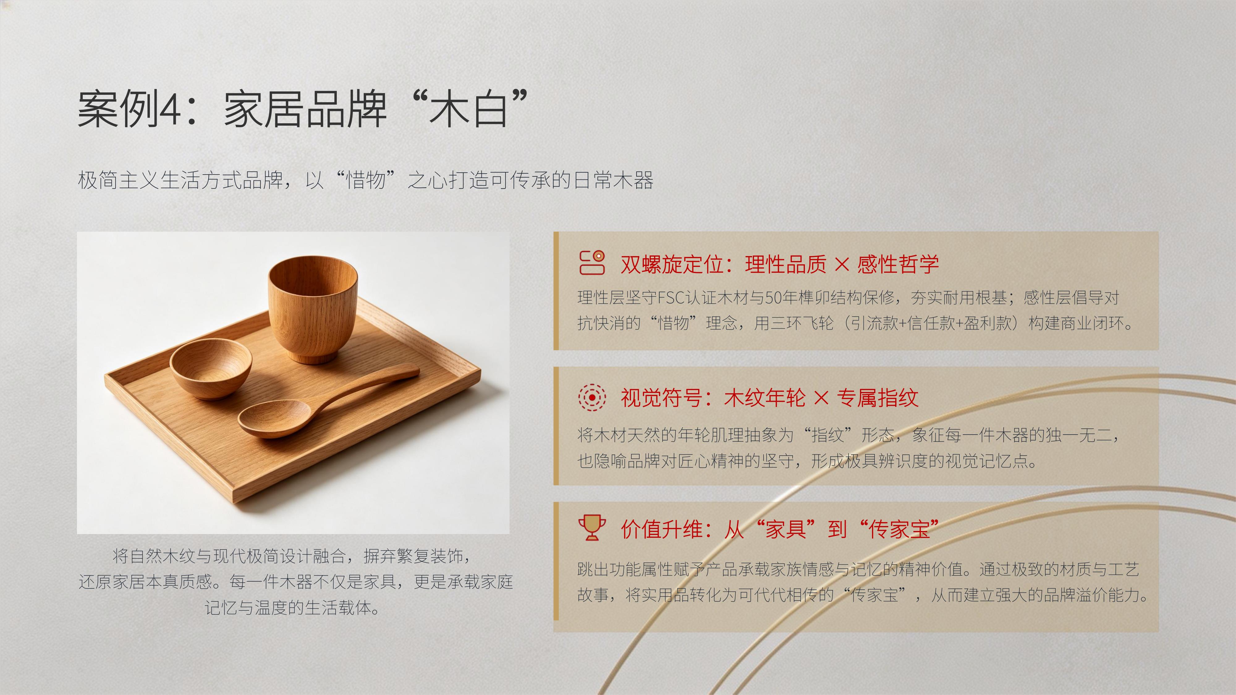 从《巴顿品牌咨询设计》20个经典品牌策划案例中 学习"解锁品牌增长的底层逻辑" 秘诀!(图ZMTU4MTA2OTY=) - 观点 - 站酷设计师未来之王原创素材 - 站酷ZCOOL