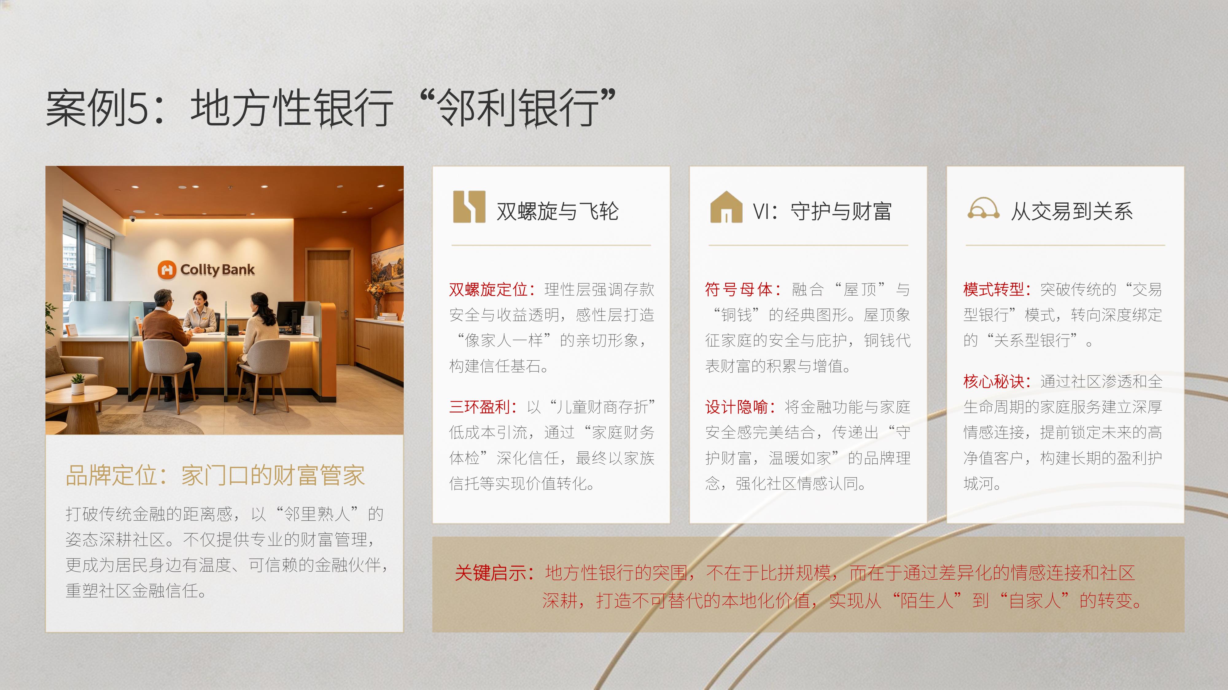 从《巴顿品牌咨询设计》20个经典品牌策划案例中 学习"解锁品牌增长的底层逻辑" 秘诀!(图ZMTU4MTA2NzI=) - 观点 - 站酷设计师未来之王原创素材 - 站酷ZCOOL