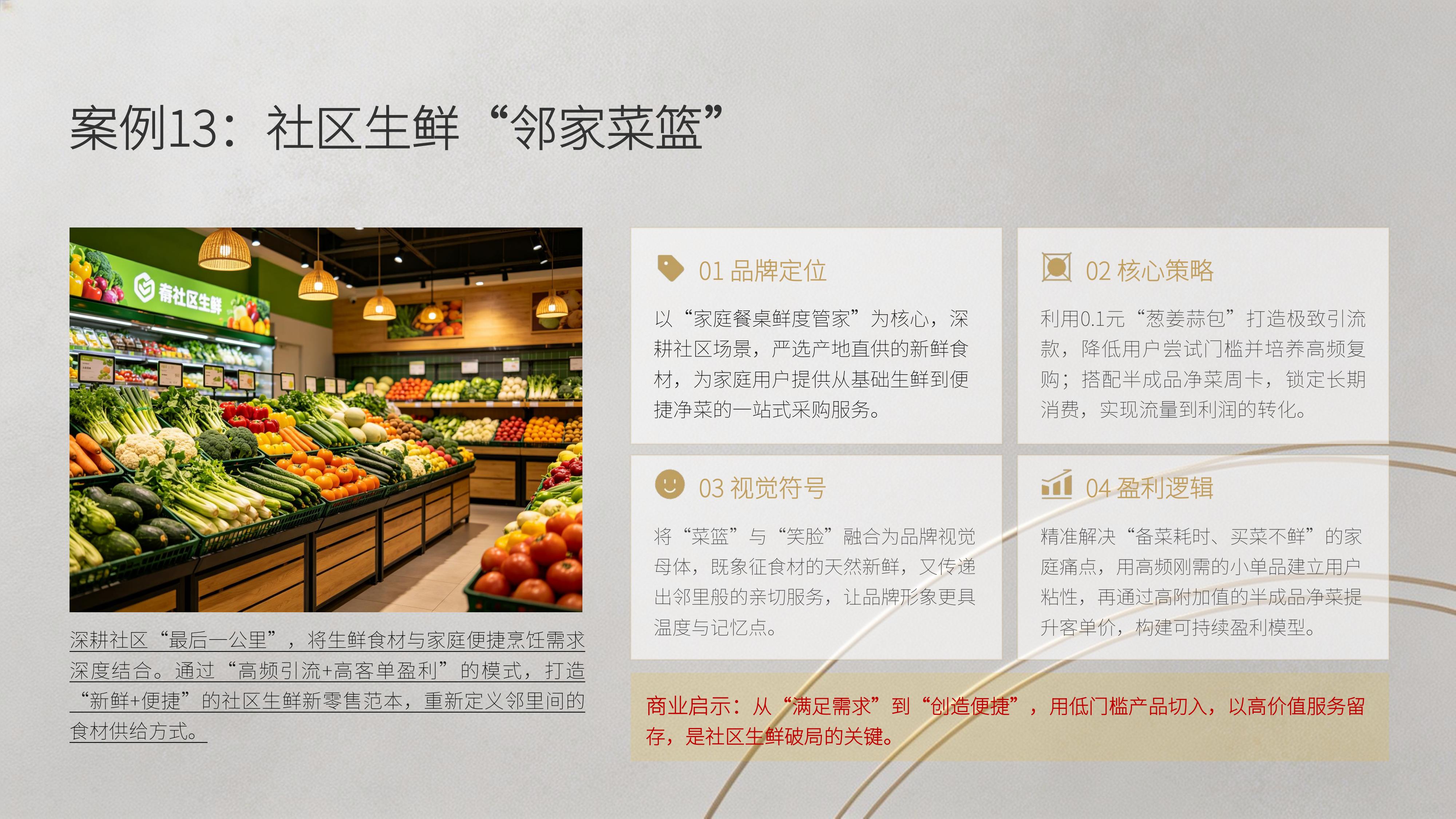 从《巴顿品牌咨询设计》20个经典品牌策划案例中 学习"解锁品牌增长的底层逻辑" 秘诀!(图ZMTU4MTA2NzY=) - 观点 - 站酷设计师未来之王原创素材 - 站酷ZCOOL
