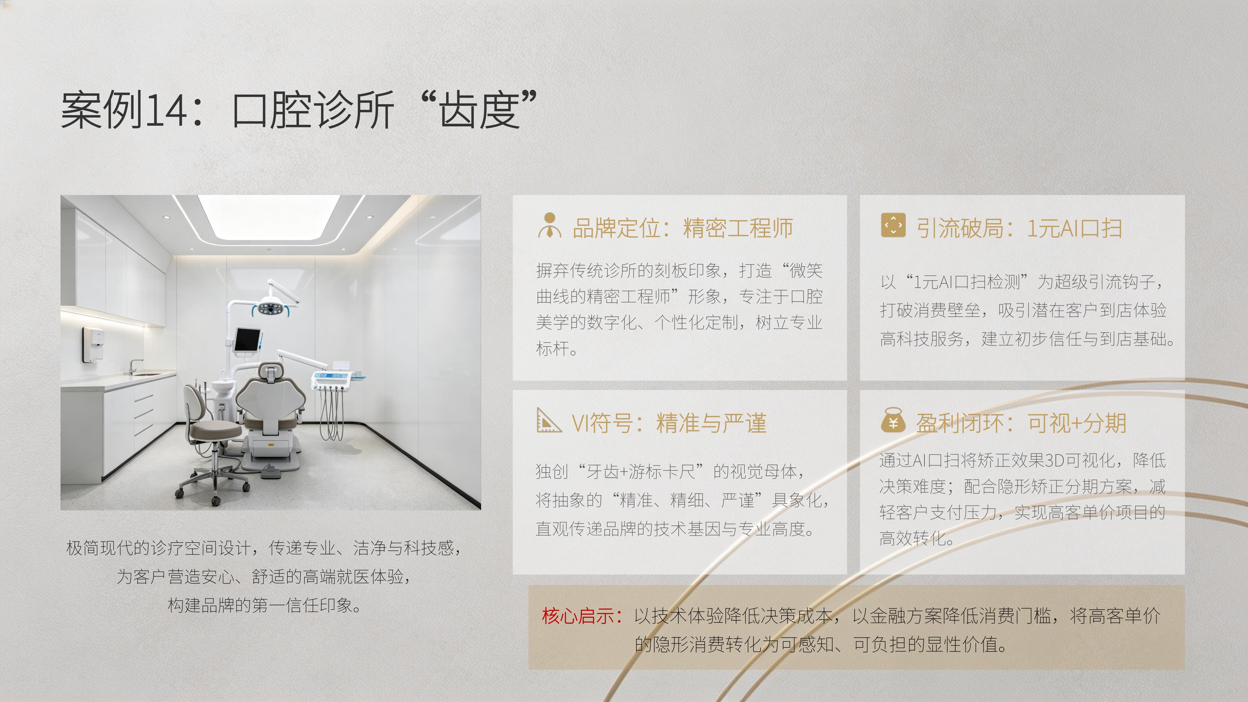 从《巴顿品牌咨询设计》20个经典品牌策划案例中 学习"解锁品牌增长的底层逻辑" 秘诀!(图ZMTU4MTA3MjQ=) - 观点 - 站酷设计师未来之王原创素材 - 站酷ZCOOL