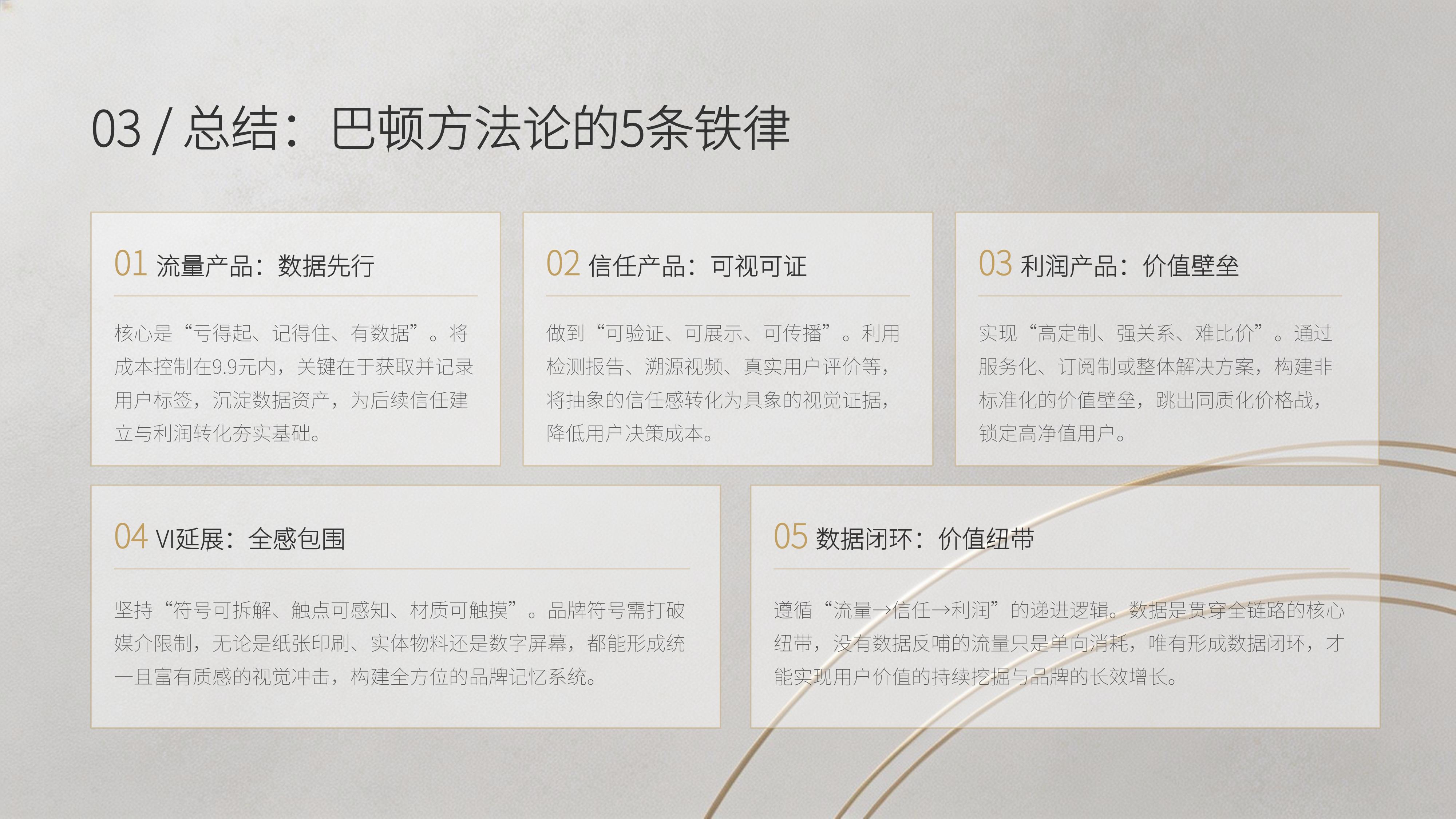 从《巴顿品牌咨询设计》20个经典品牌策划案例中 学习"解锁品牌增长的底层逻辑" 秘诀!(图ZMTU4MTA3NDQ=) - 观点 - 站酷设计师未来之王原创素材 - 站酷ZCOOL