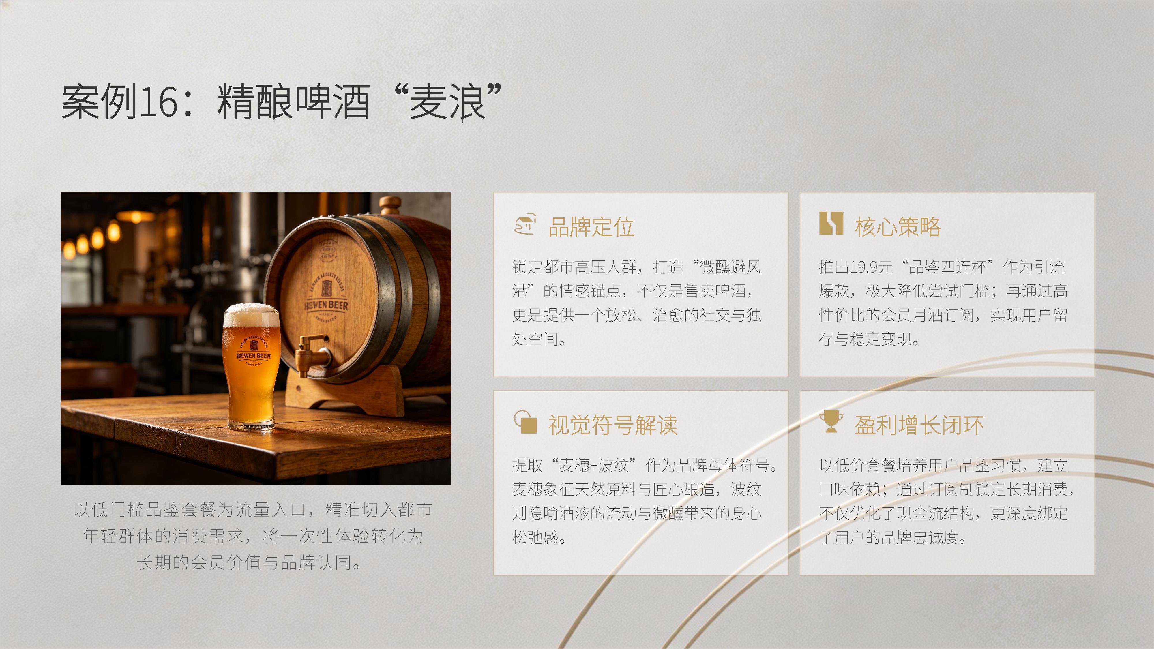 从《巴顿品牌咨询设计》20个经典品牌策划案例中 学习"解锁品牌增长的底层逻辑" 秘诀!(图ZMTU4MTA3MzI=) - 观点 - 站酷设计师未来之王原创素材 - 站酷ZCOOL