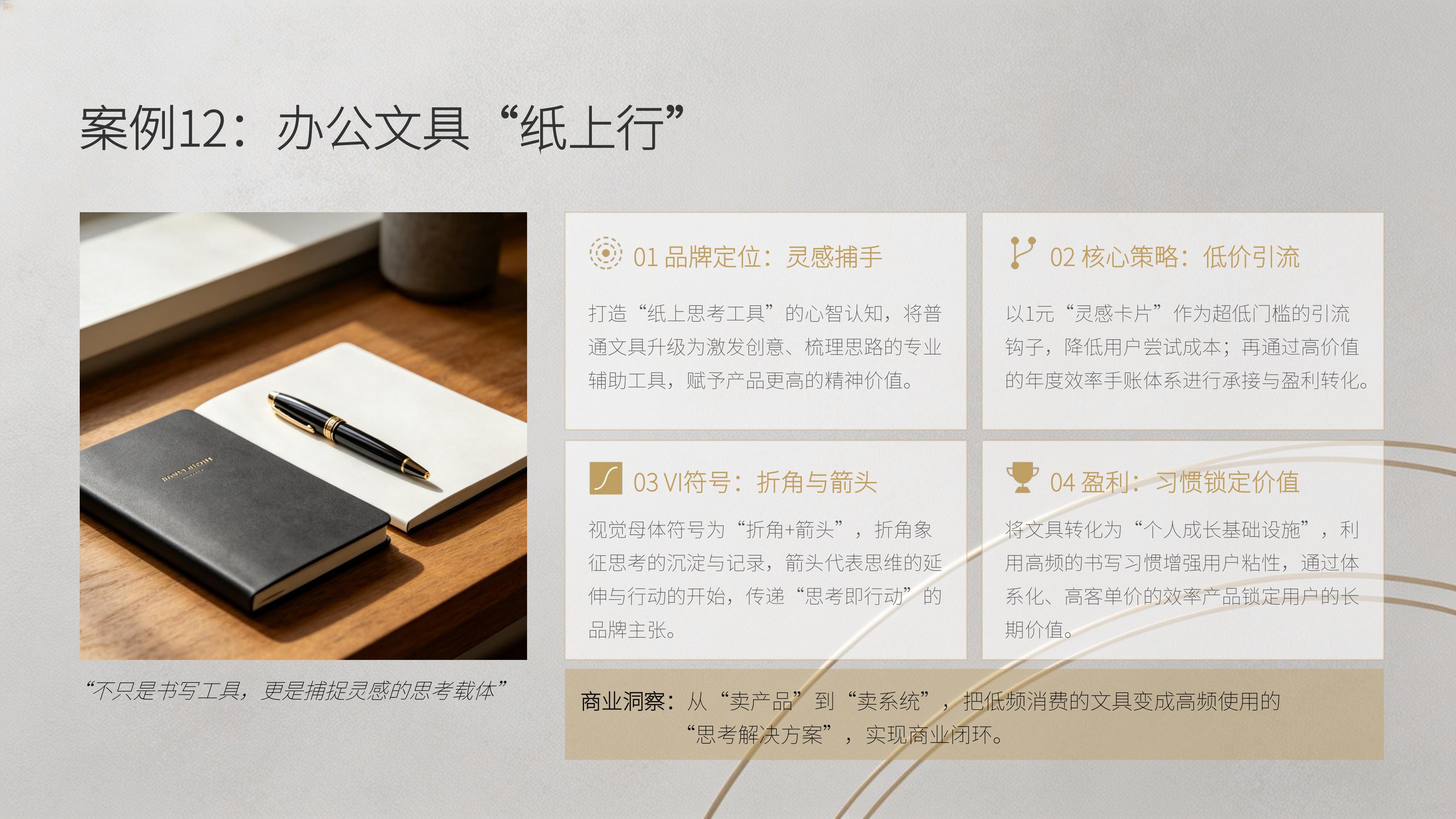 从《巴顿品牌咨询设计》20个经典品牌策划案例中 学习"解锁品牌增长的底层逻辑" 秘诀!(图ZMTU4MTA3MjA=) - 观点 - 站酷设计师未来之王原创素材 - 站酷ZCOOL