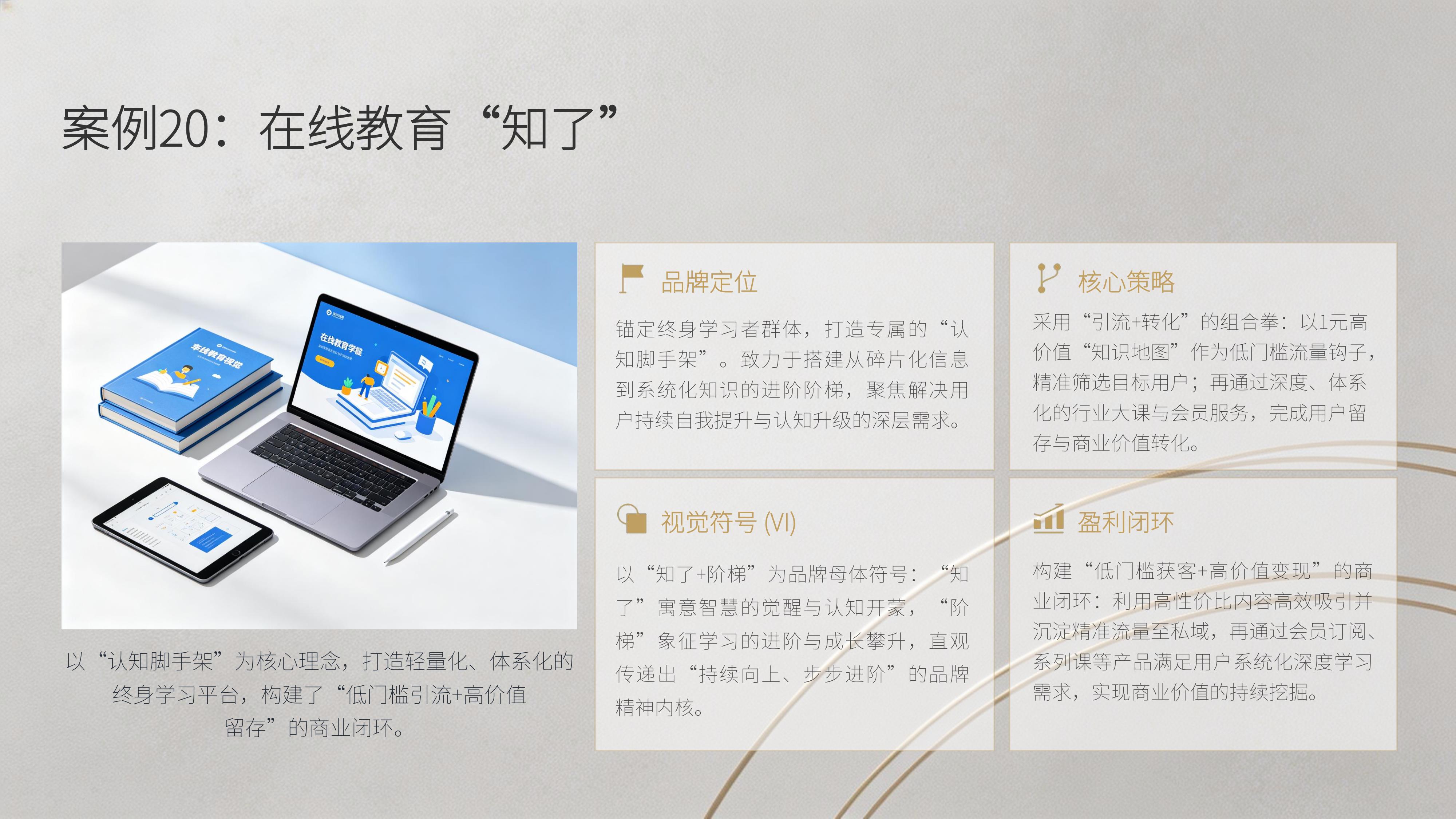 从《巴顿品牌咨询设计》20个经典品牌策划案例中 学习"解锁品牌增长的底层逻辑" 秘诀!(图ZMTU4MTA3NDA=) - 观点 - 站酷设计师未来之王原创素材 - 站酷ZCOOL