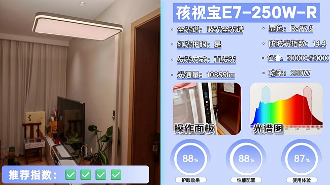 护眼大路灯什么牌子好?盘点路灯品牌排行前十名(图ZNDExMDQzMzY4) - 生活用品 - 站酷设计师不会去取名字原创素材 - 站酷ZCOOL
