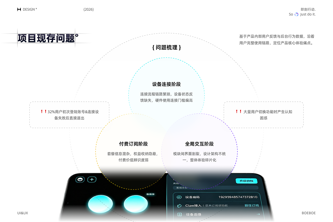 2026|UIUX作品集|Boeboe(图ZNDExMDUwOTky) - APP界面 - 站酷设计师boeboe原创素材 - 站酷ZCOOL