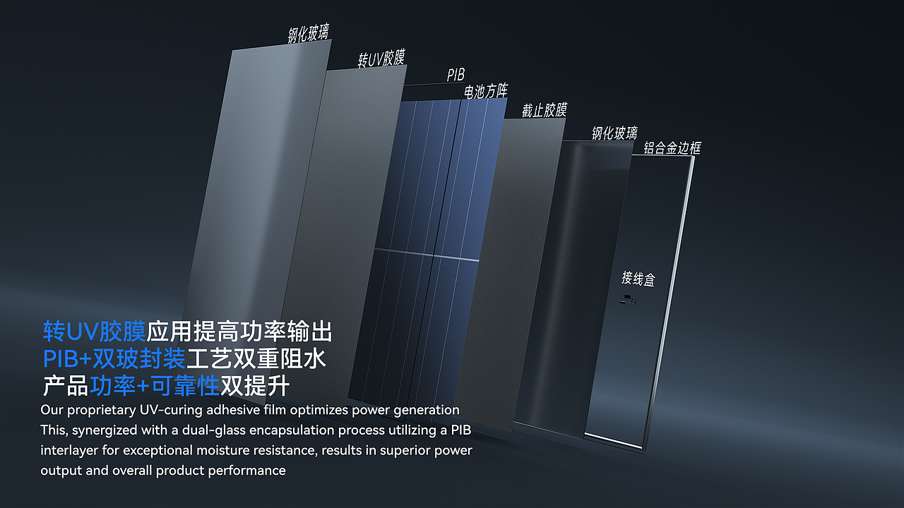 异质结太阳能组件视频（图ZNDExMDU0OTc2） - 动画/影视 - 站酷设计师Visions_DG原创素材 - 站酷ZCOOL