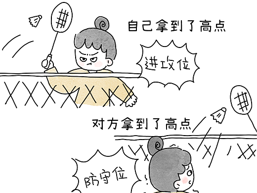 平抽挡时的错觉