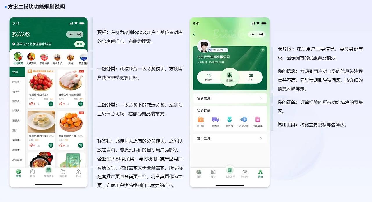 兰亭妙微原创作品 | B端生鲜电商设计分享(图ZNDExMDU3Njg4) - APP界面 - 站酷设计师兰亭妙微ui设计原创素材 - 站酷ZCOOL