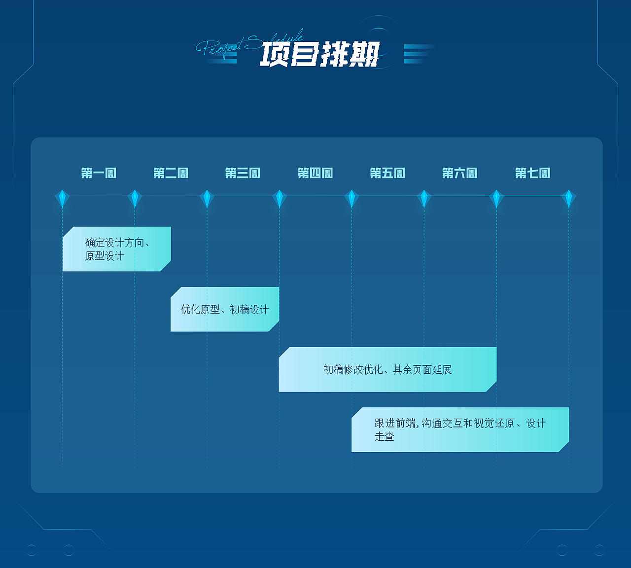 UI/UX作品集（图ZNDExMDYxMTUy） - 交互/UE - 站酷设计师惰性固体_原创素材 - 站酷ZCOOL