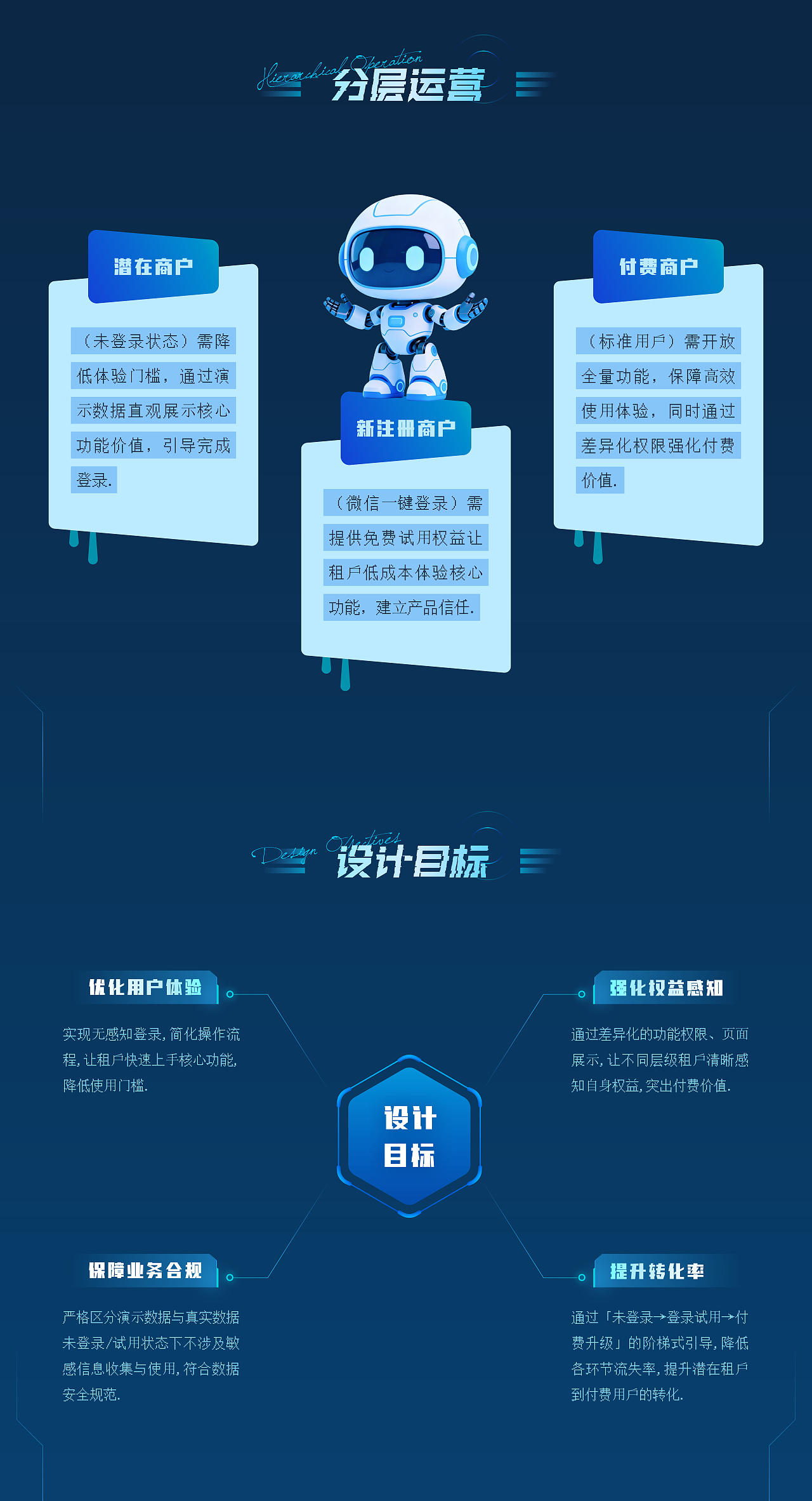 UI/UX作品集（图ZNDExMDYxMTQ4） - 交互/UE - 站酷设计师惰性固体_原创素材 - 站酷ZCOOL