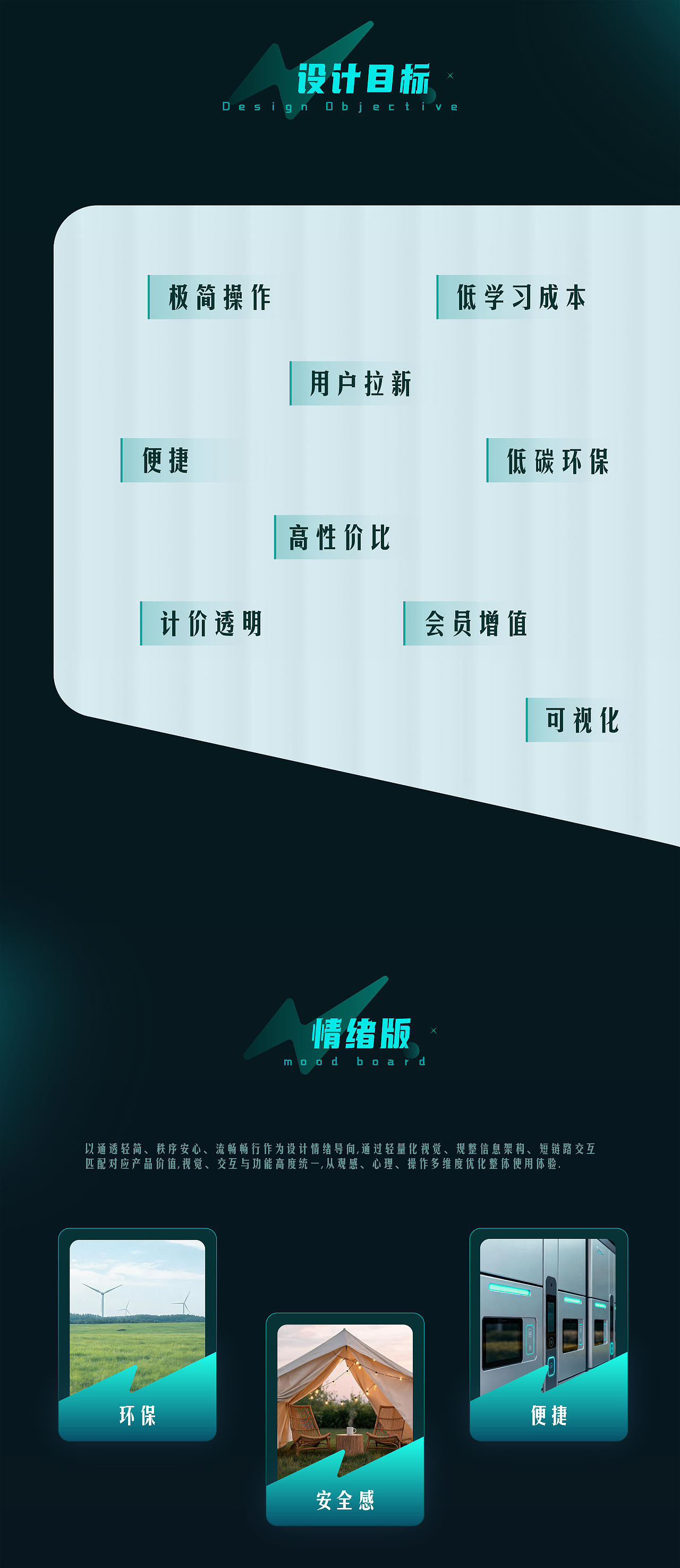 UI/UX作品集（图ZNDExMDYxMTA0） - 交互/UE - 站酷设计师惰性固体_原创素材 - 站酷ZCOOL