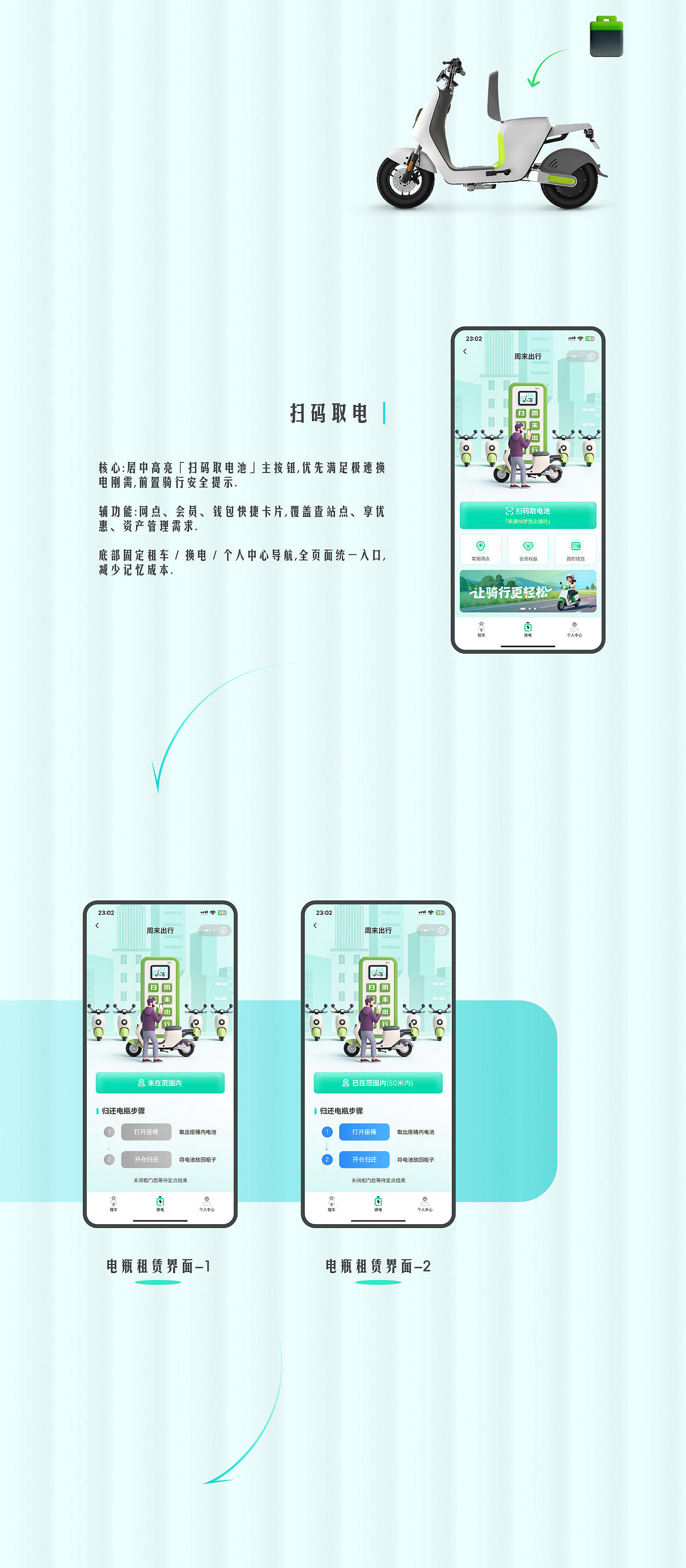 UI/UX作品集（图ZNDExMDYxMTIw） - 交互/UE - 站酷设计师惰性固体_原创素材 - 站酷ZCOOL
