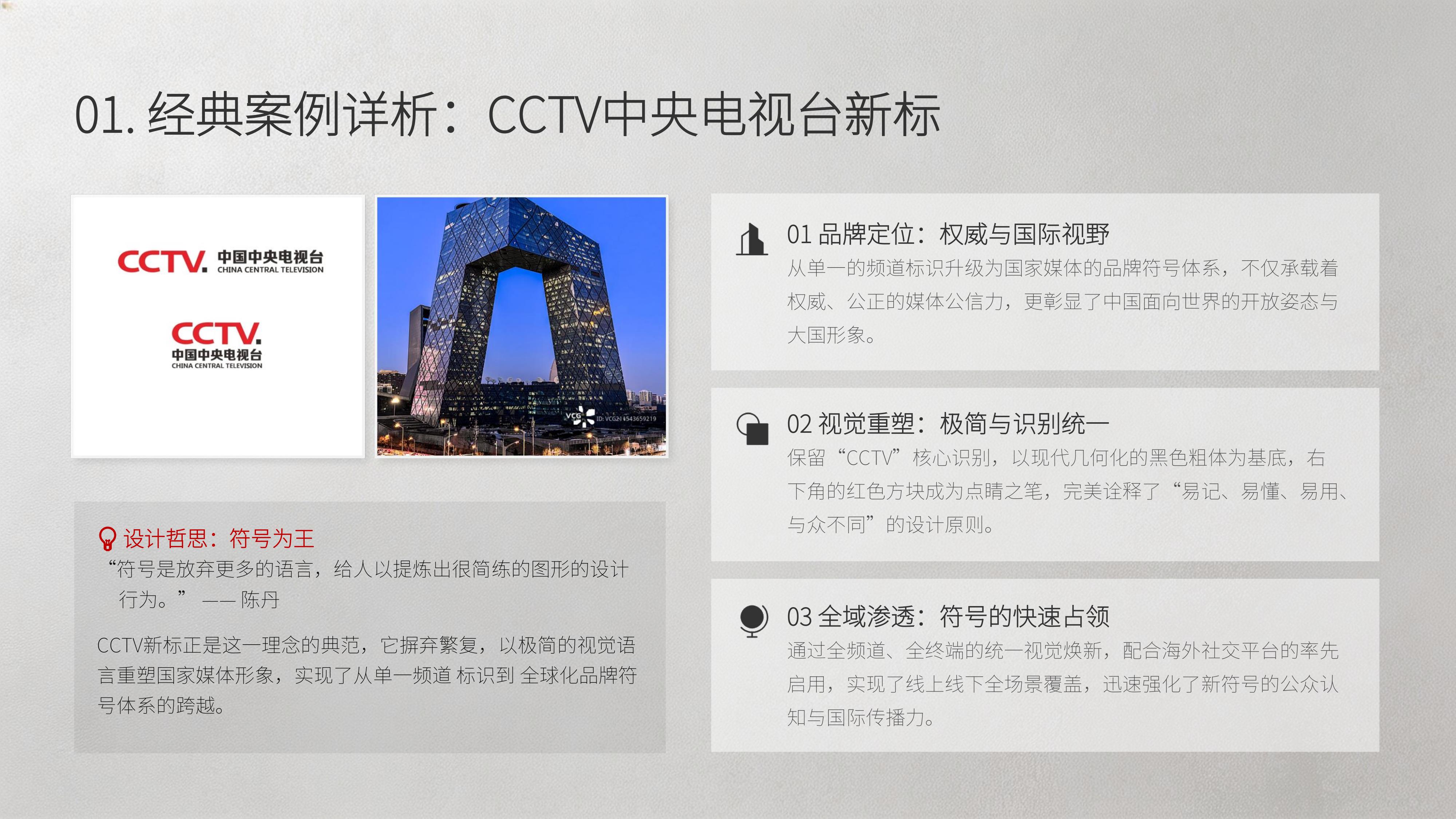 从《正邦创意》20个经典品牌策划案例中 学习"国内顶尖/头部天花板级别 策划公司秘籍!(图ZMTU4MTIxNjg=) - 观点 - 站酷设计师未来之王原创素材 - 站酷ZCOOL