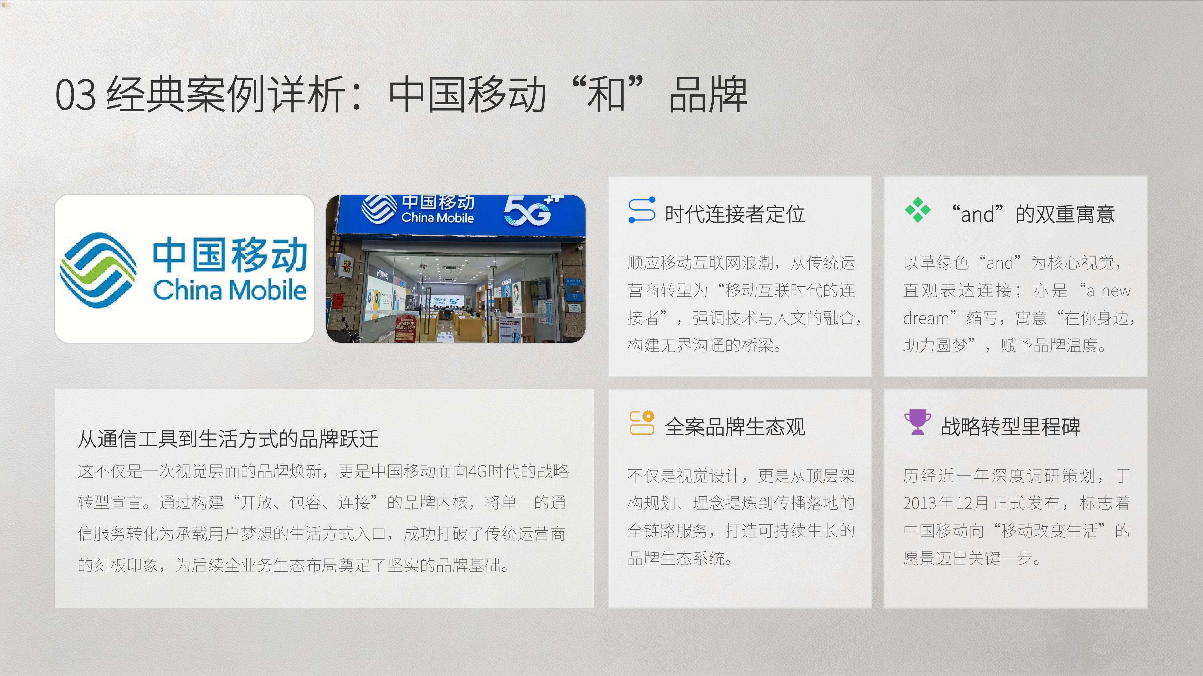 从《正邦创意》20个经典品牌策划案例中 学习"国内顶尖/头部天花板级别 策划公司秘籍!(图ZMTU4MTIxNzI=) - 观点 - 站酷设计师未来之王原创素材 - 站酷ZCOOL