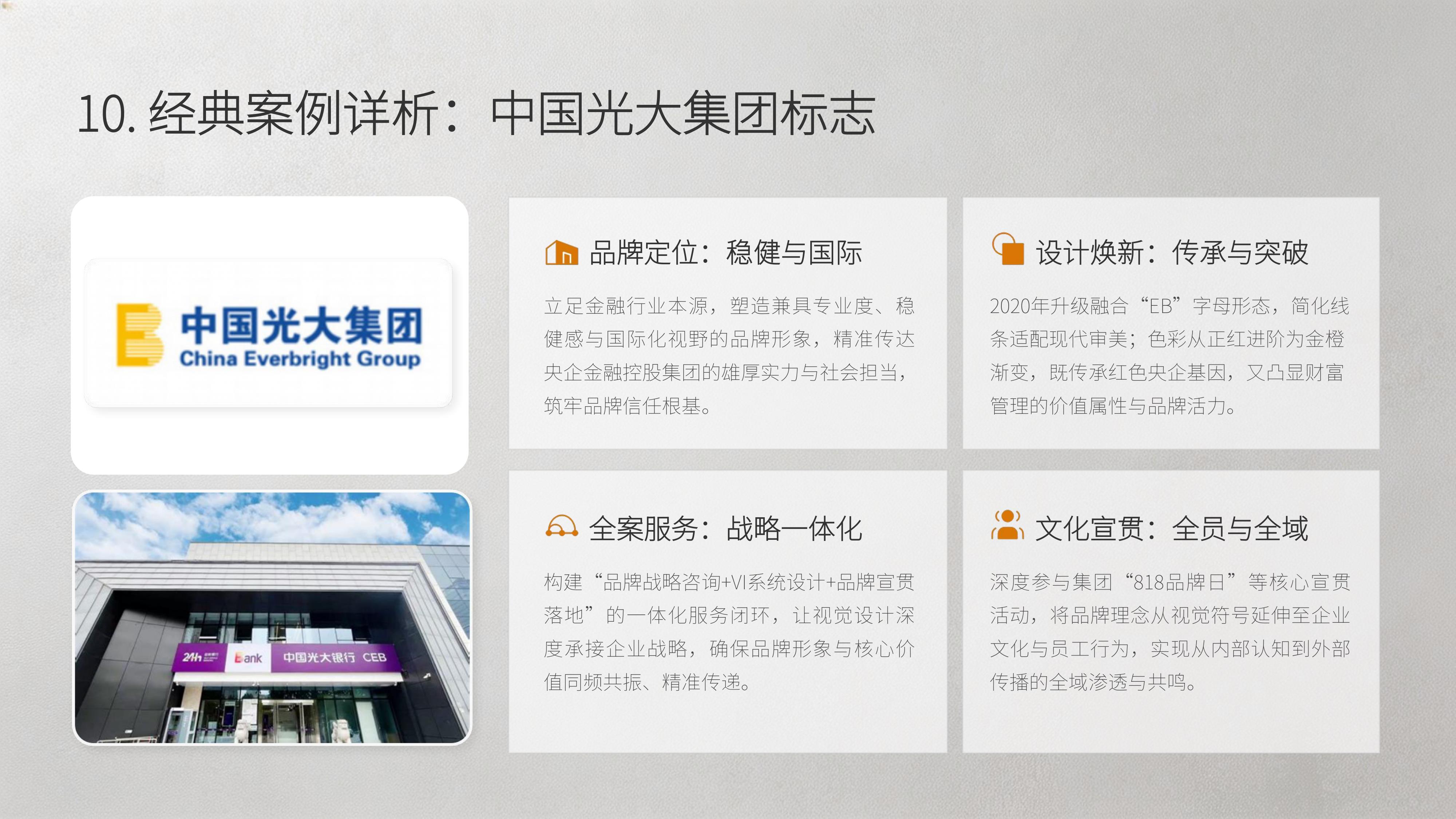 从《正邦创意》20个经典品牌策划案例中 学习"国内顶尖/头部天花板级别 策划公司秘籍!(图ZMTU4MTIyMTI=) - 观点 - 站酷设计师未来之王原创素材 - 站酷ZCOOL