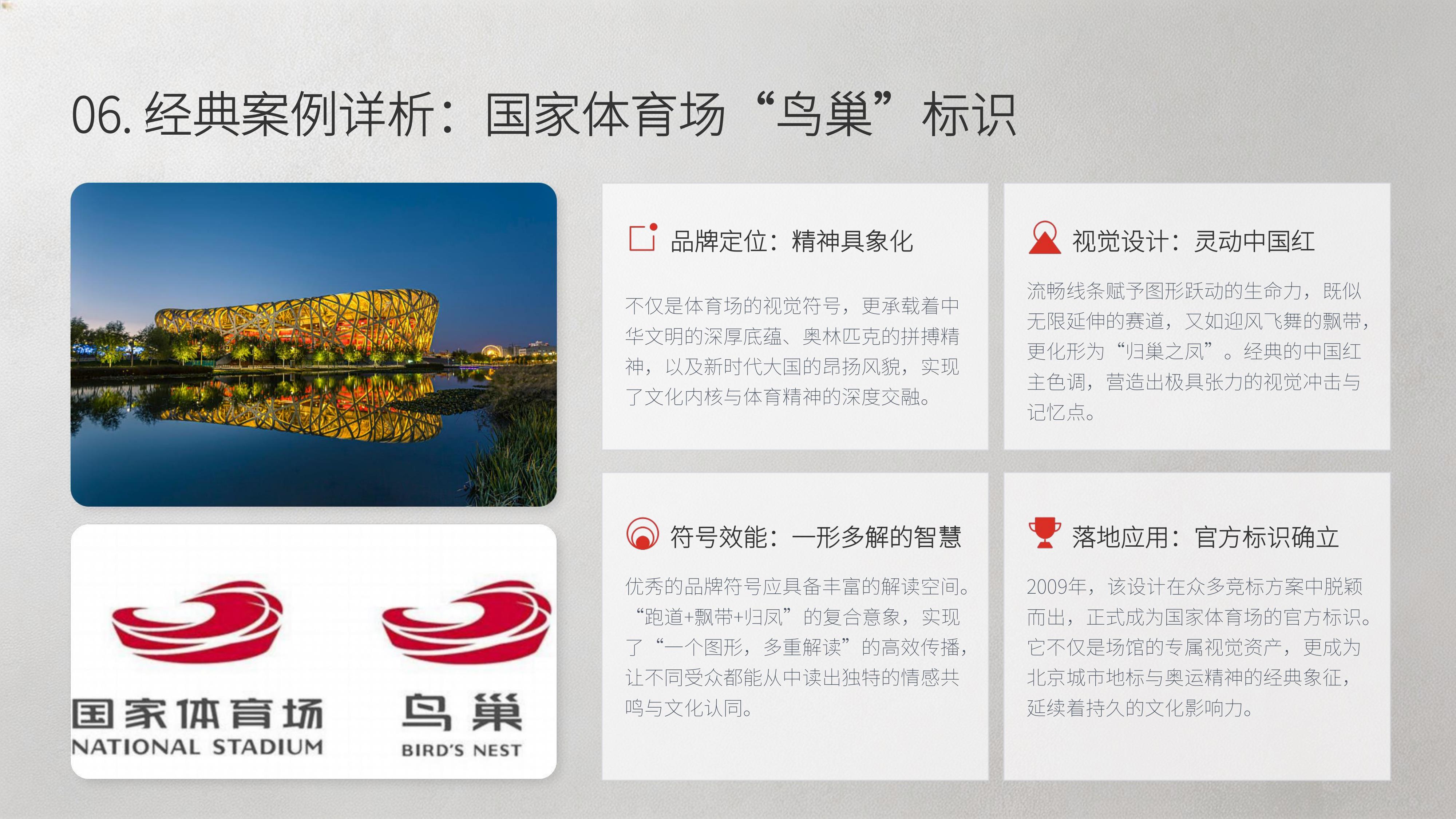 从《正邦创意》20个经典品牌策划案例中 学习"国内顶尖/头部天花板级别 策划公司秘籍!(图ZMTU4MTIxOTY=) - 观点 - 站酷设计师未来之王原创素材 - 站酷ZCOOL