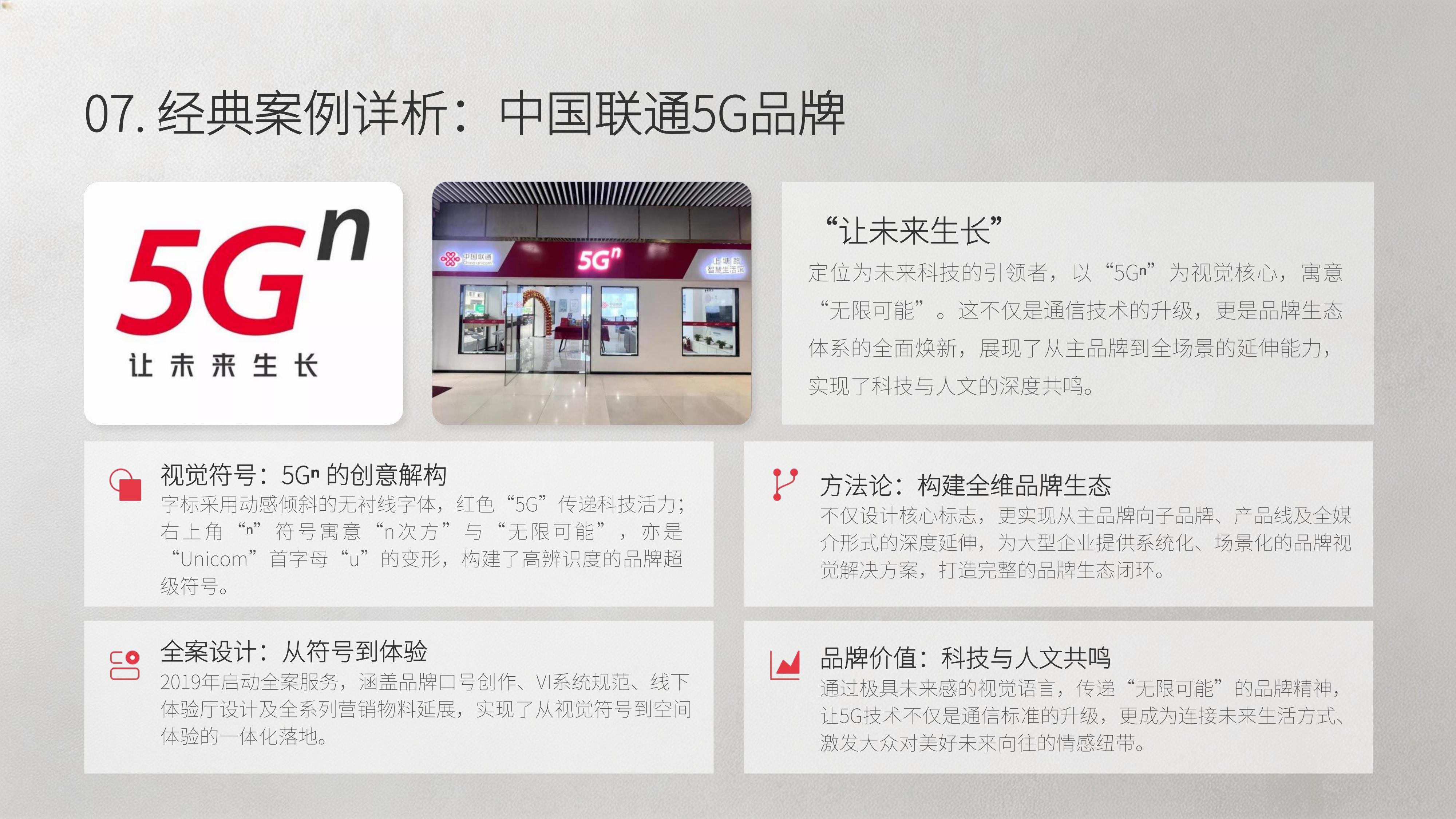 从《正邦创意》20个经典品牌策划案例中 学习"国内顶尖/头部天花板级别 策划公司秘籍!(图ZMTU4MTIyMDA=) - 观点 - 站酷设计师未来之王原创素材 - 站酷ZCOOL