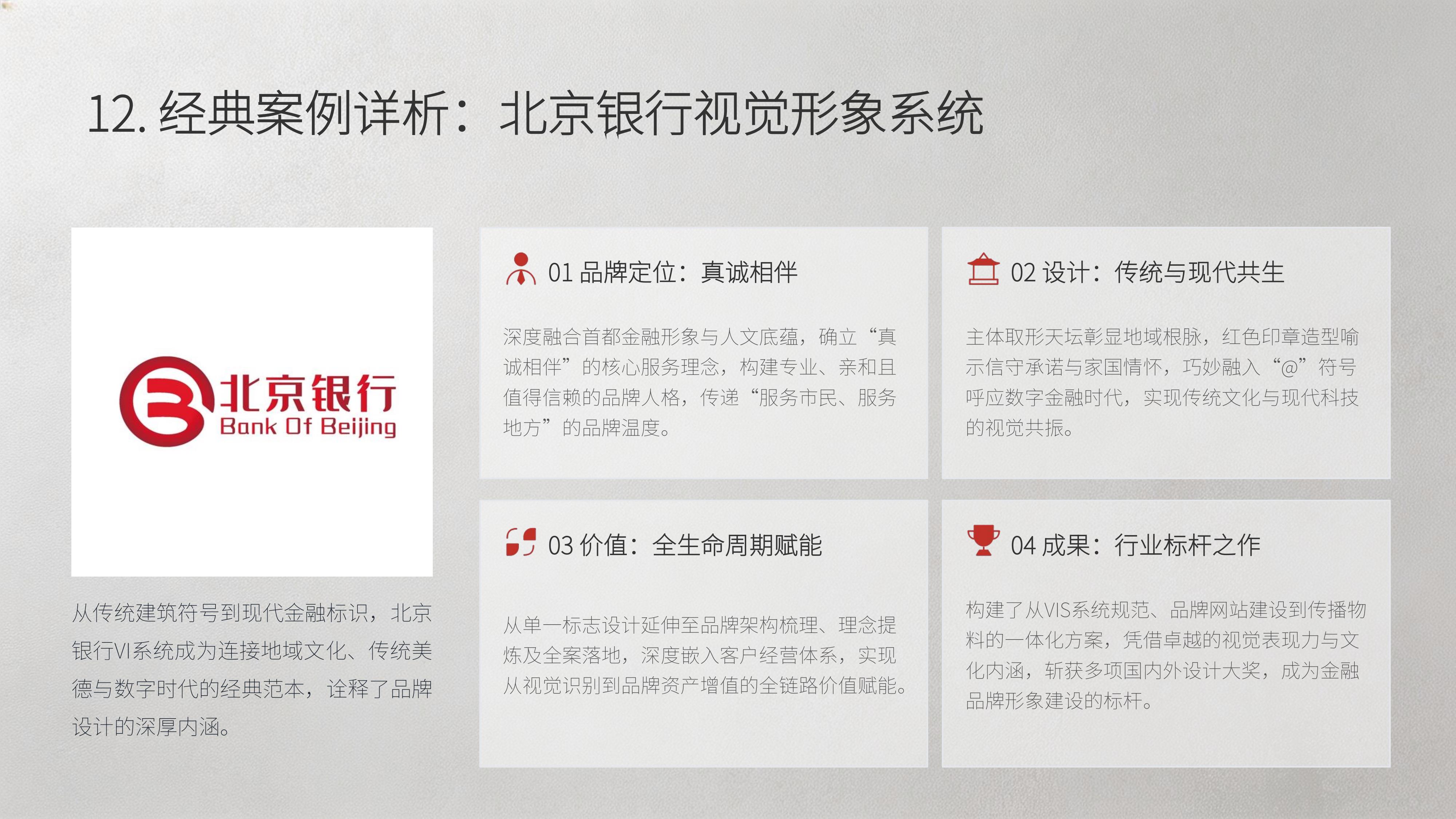 从《正邦创意》20个经典品牌策划案例中 学习"国内顶尖/头部天花板级别 策划公司秘籍!(图ZMTU4MTIyMjA=) - 观点 - 站酷设计师未来之王原创素材 - 站酷ZCOOL