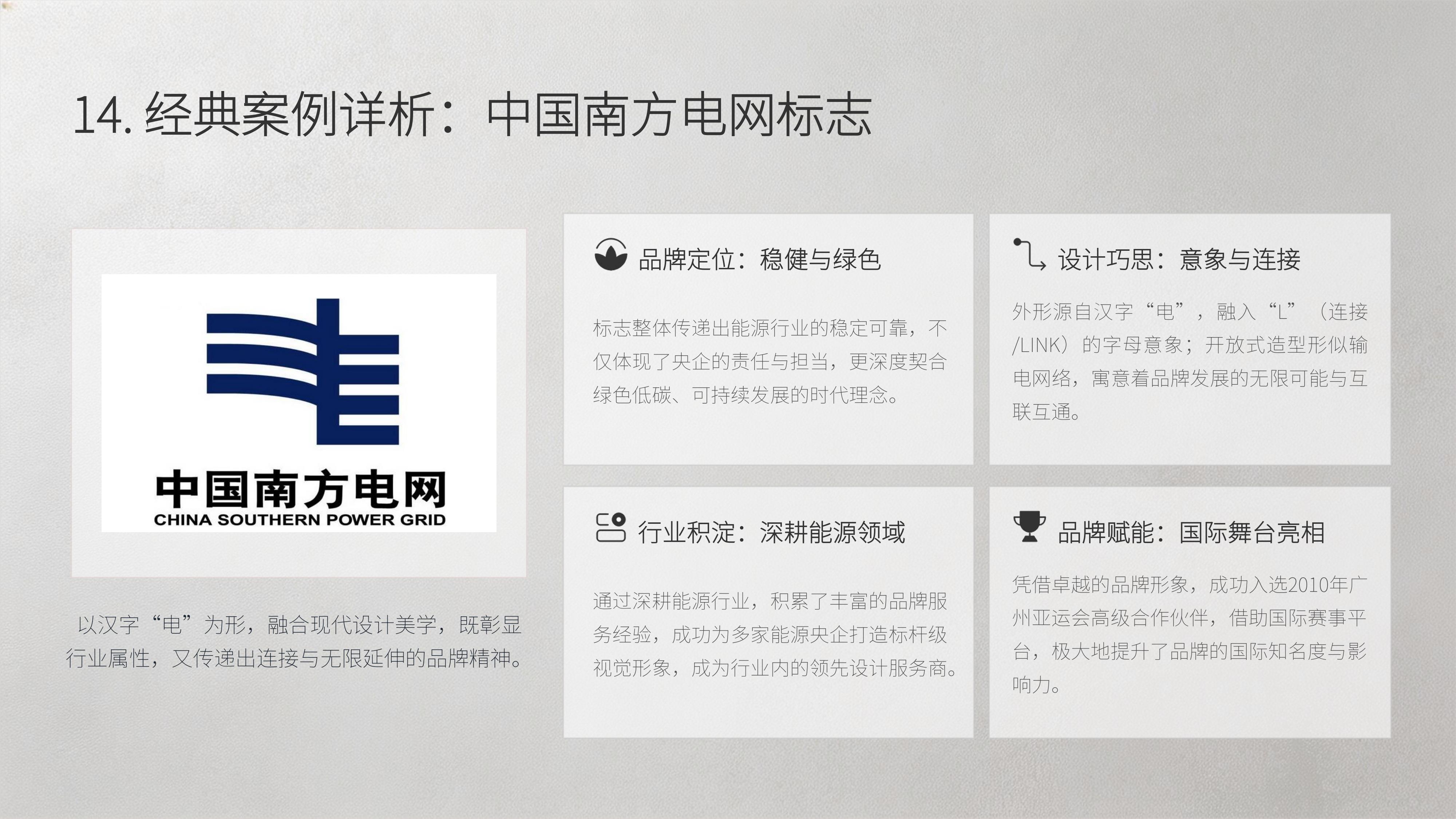 从《正邦创意》20个经典品牌策划案例中 学习"国内顶尖/头部天花板级别 策划公司秘籍!(图ZMTU4MTIyMjg=) - 观点 - 站酷设计师未来之王原创素材 - 站酷ZCOOL