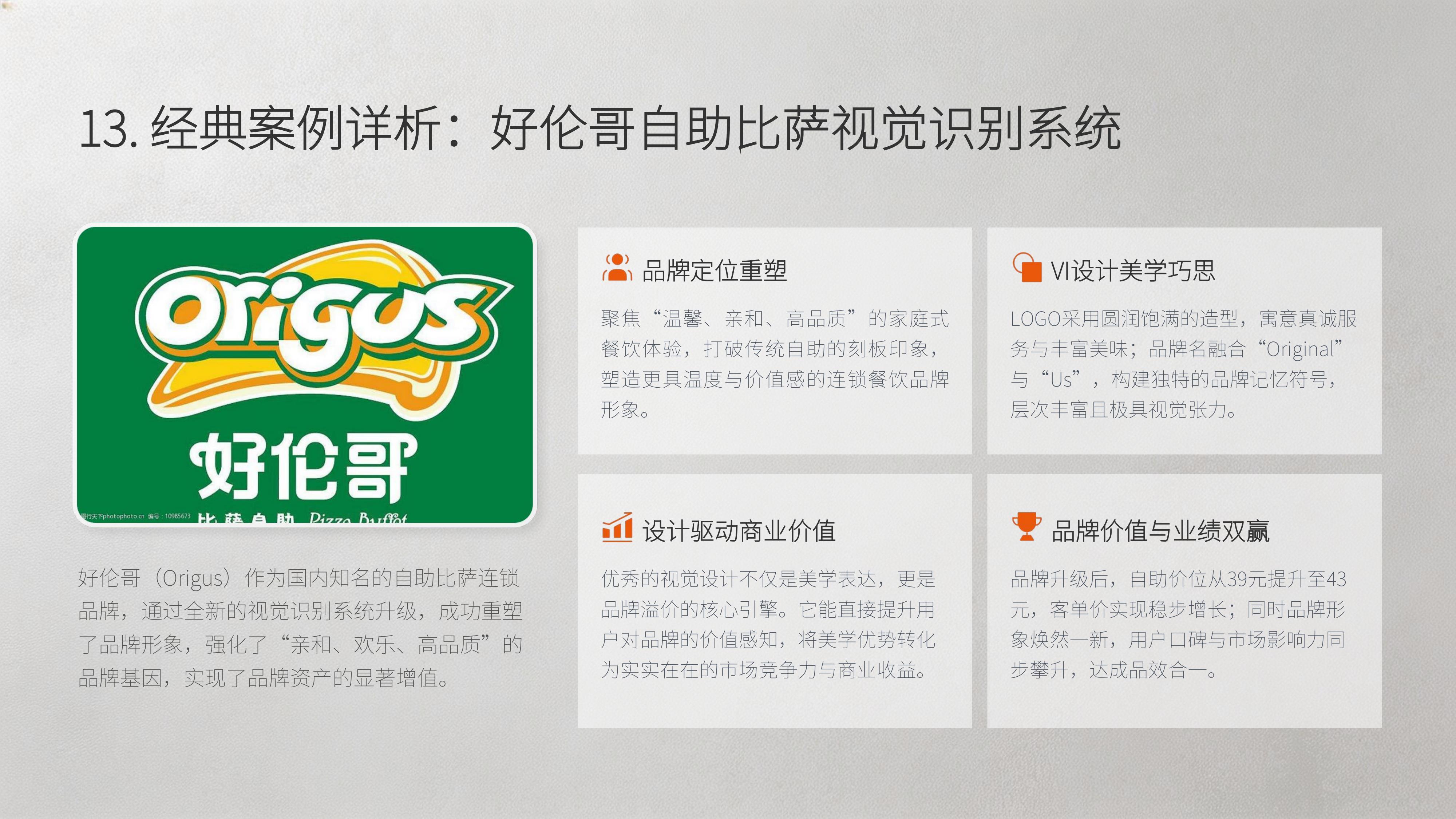 从《正邦创意》20个经典品牌策划案例中 学习"国内顶尖/头部天花板级别 策划公司秘籍!(图ZMTU4MTIyMjQ=) - 观点 - 站酷设计师未来之王原创素材 - 站酷ZCOOL