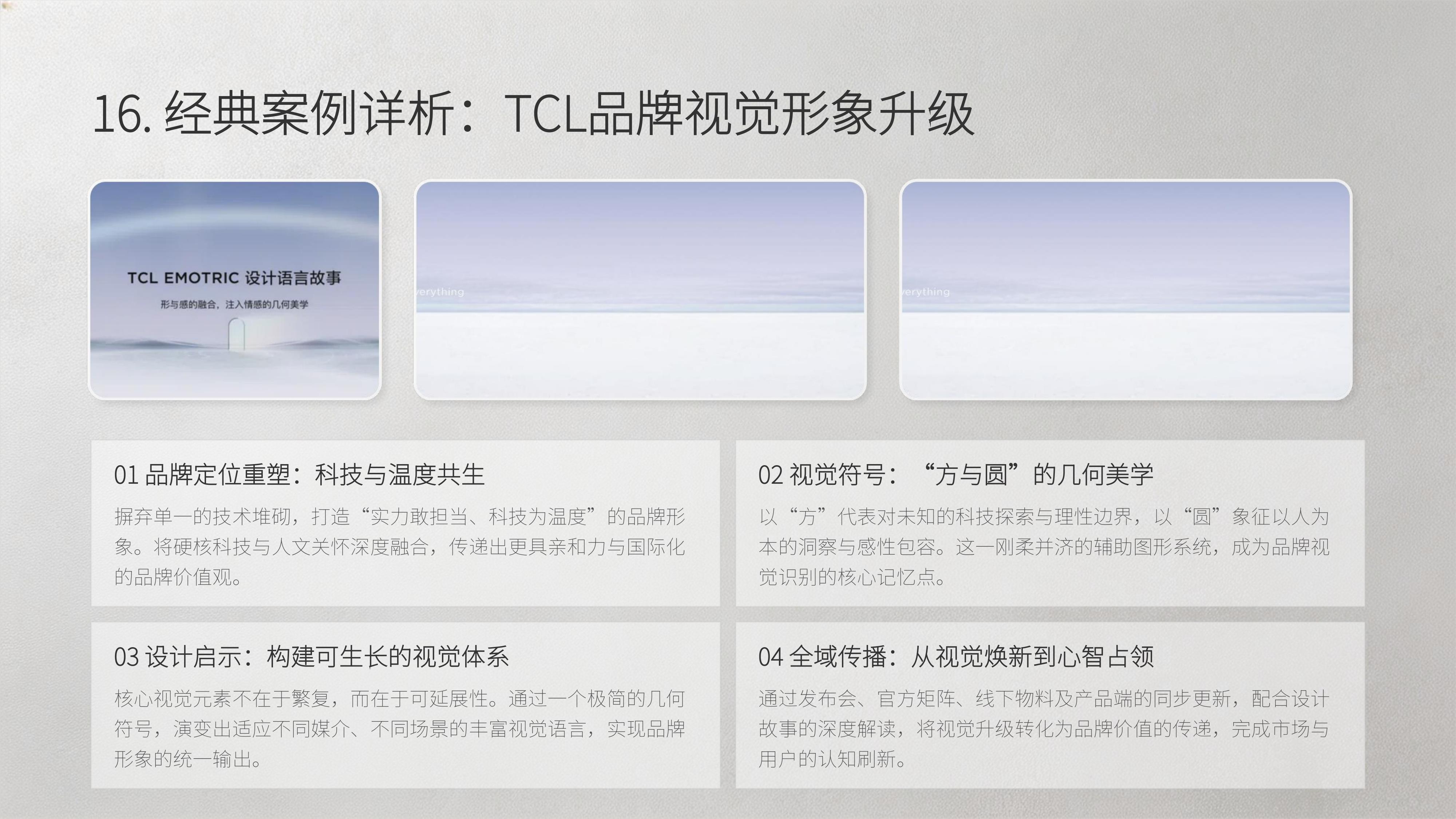 从《正邦创意》20个经典品牌策划案例中 学习"国内顶尖/头部天花板级别 策划公司秘籍!(图ZMTU4MTIyMzY=) - 观点 - 站酷设计师未来之王原创素材 - 站酷ZCOOL