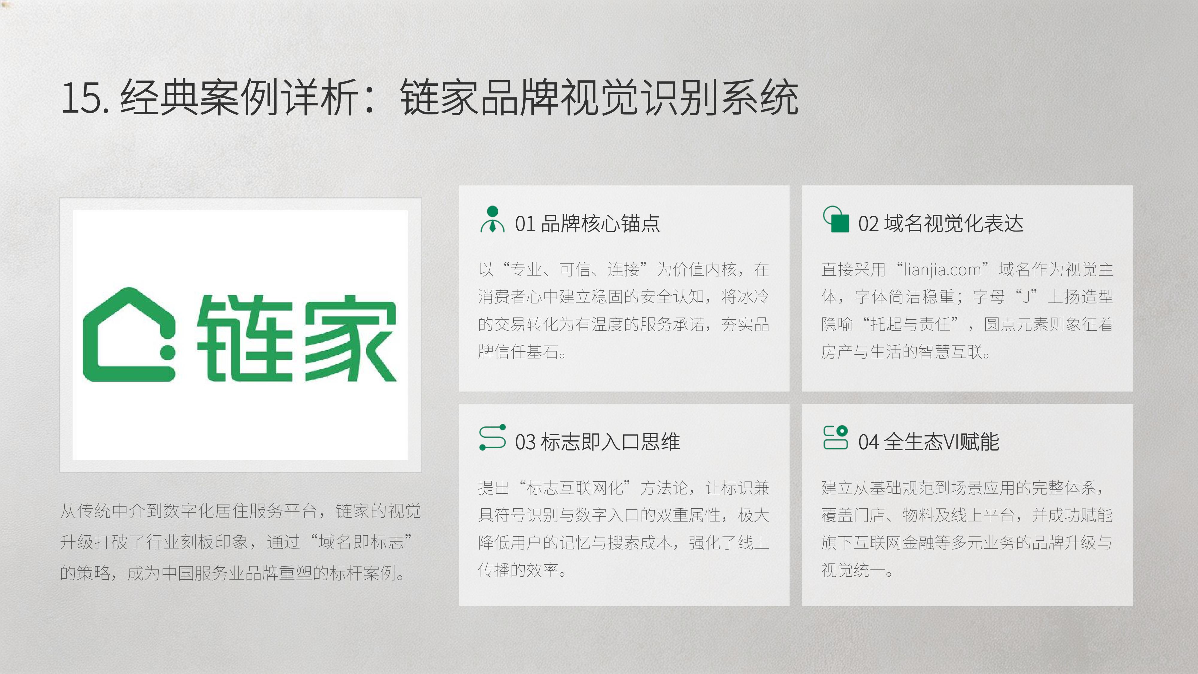 从《正邦创意》20个经典品牌策划案例中 学习"国内顶尖/头部天花板级别 策划公司秘籍!(图ZMTU4MTIyMzI=) - 观点 - 站酷设计师未来之王原创素材 - 站酷ZCOOL