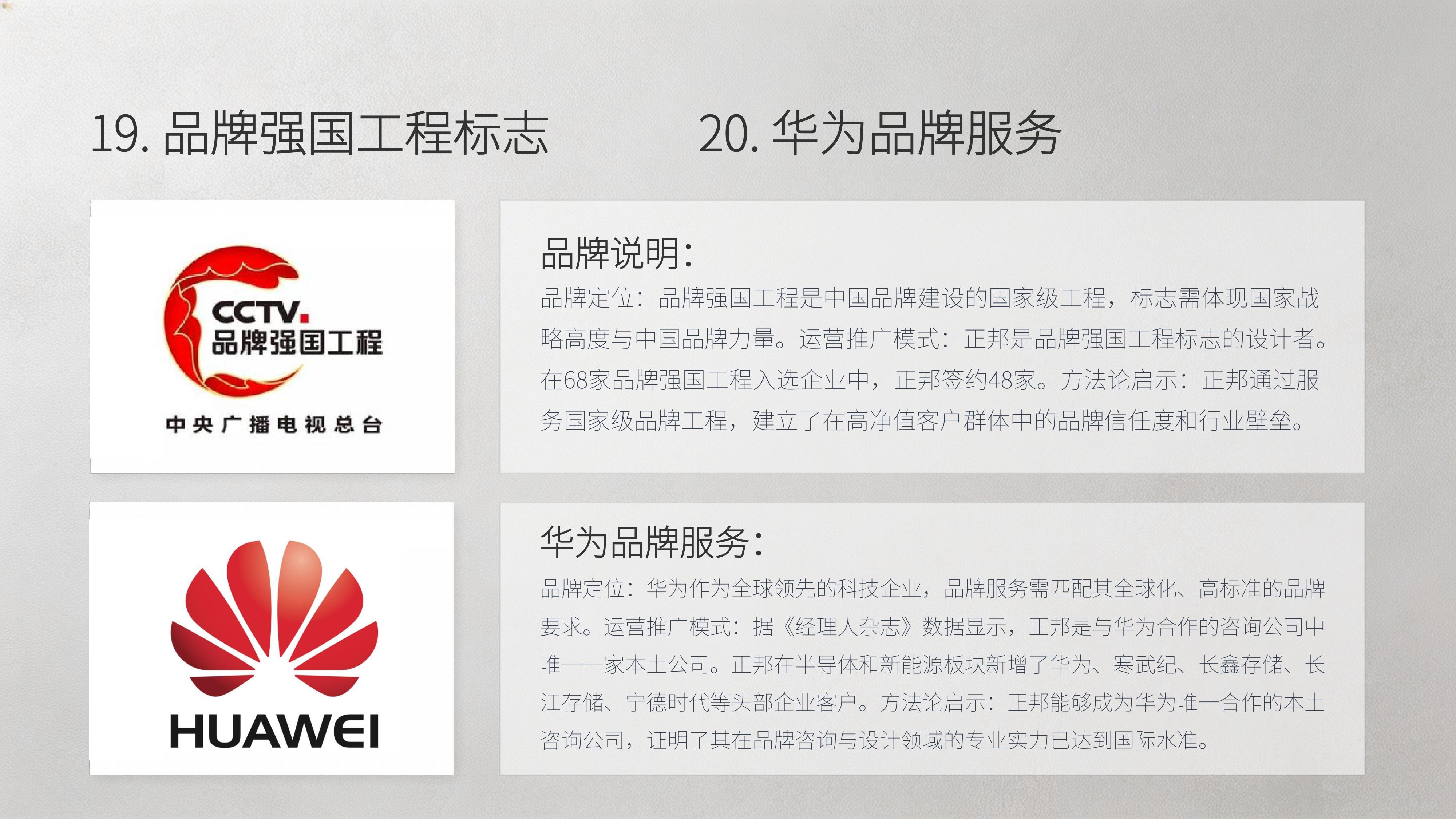 从《正邦创意》20个经典品牌策划案例中 学习"国内顶尖/头部天花板级别 策划公司秘籍!(图ZMTU4MTIyNDQ=) - 观点 - 站酷设计师未来之王原创素材 - 站酷ZCOOL