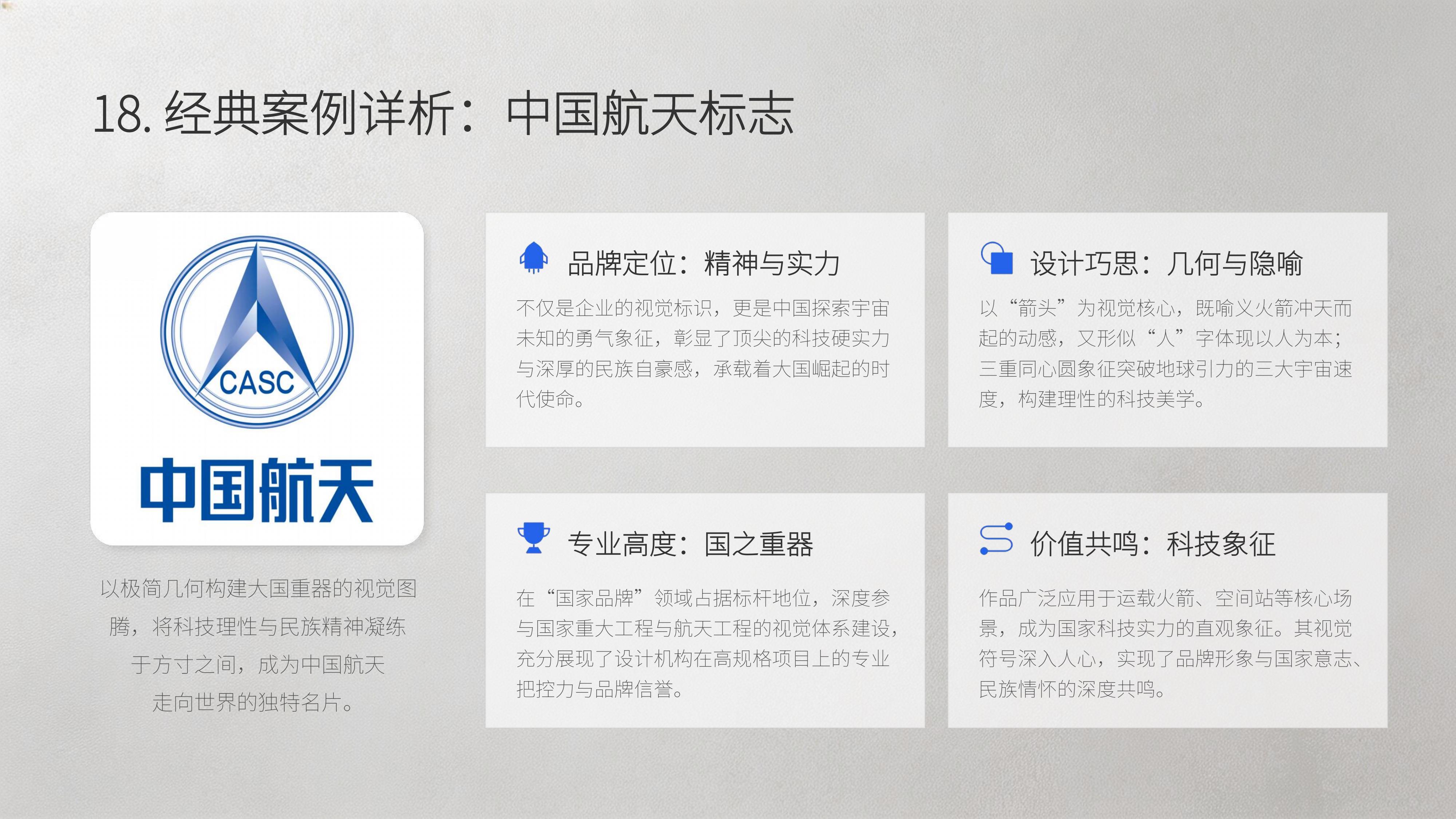 从《正邦创意》20个经典品牌策划案例中 学习"国内顶尖/头部天花板级别 策划公司秘籍!(图ZMTU4MTIxODQ=) - 观点 - 站酷设计师未来之王原创素材 - 站酷ZCOOL