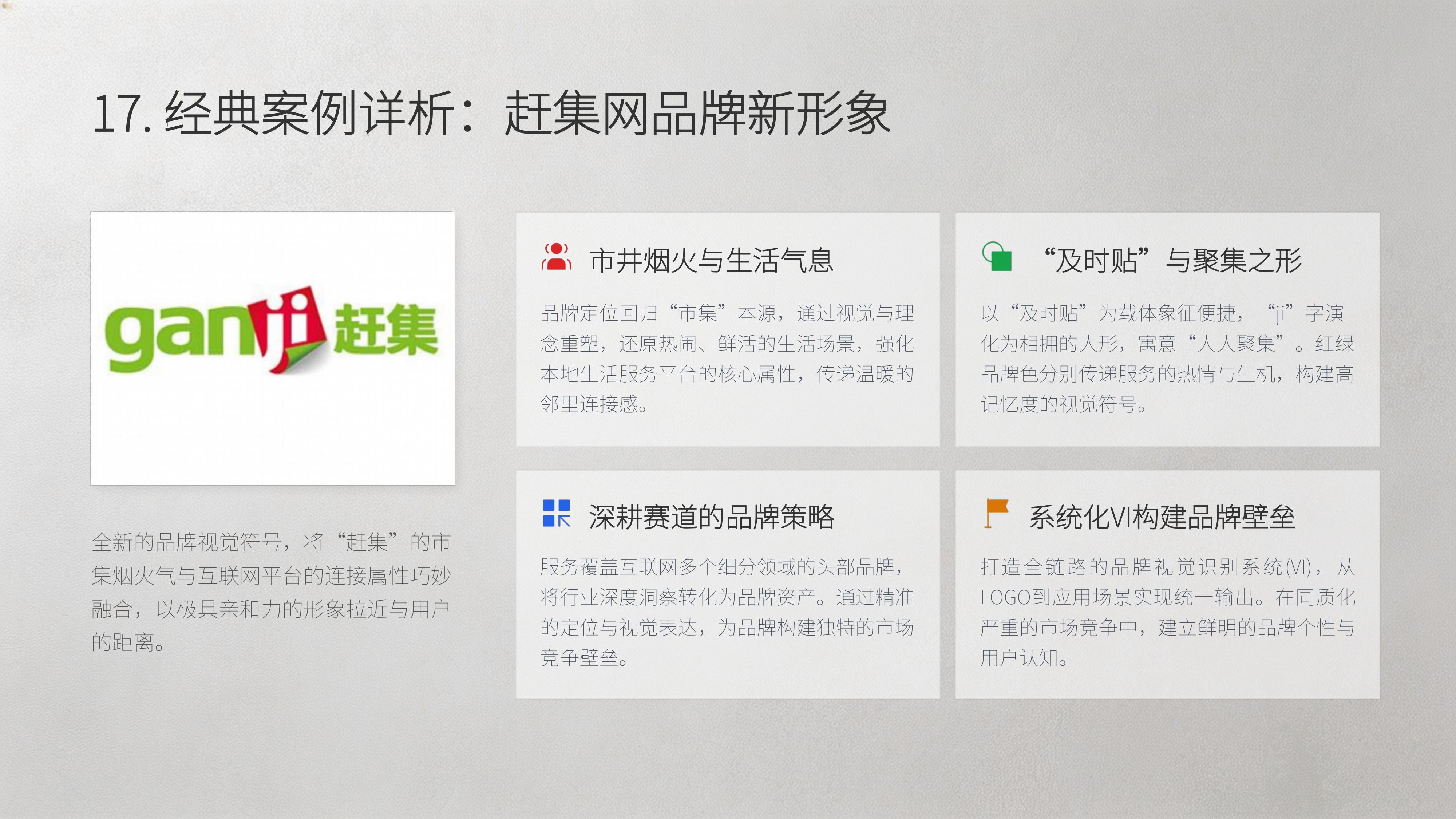 从《正邦创意》20个经典品牌策划案例中 学习"国内顶尖/头部天花板级别 策划公司秘籍!(图ZMTU4MTIyNDA=) - 观点 - 站酷设计师未来之王原创素材 - 站酷ZCOOL