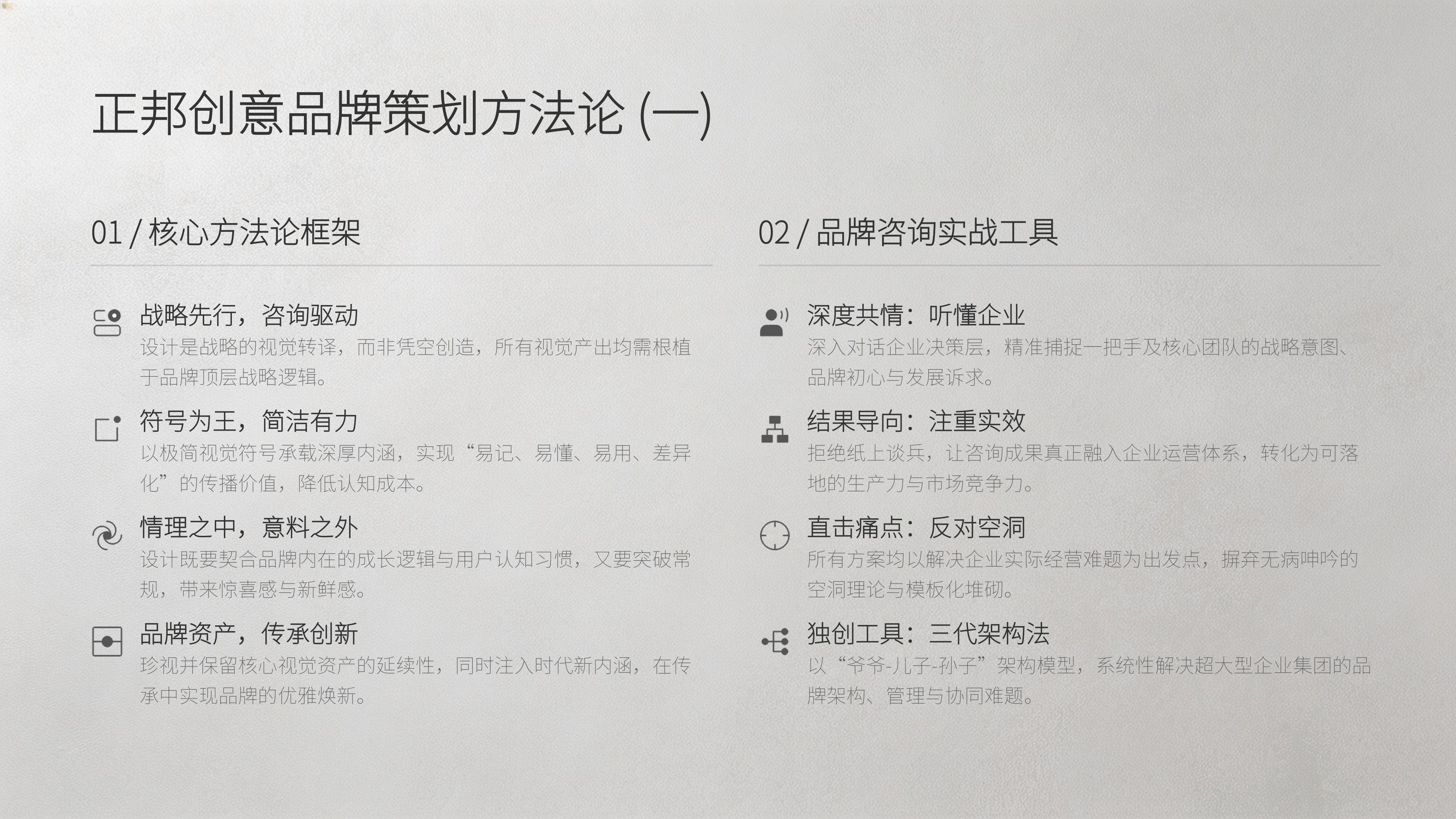 从《正邦创意》20个经典品牌策划案例中 学习"国内顶尖/头部天花板级别 策划公司秘籍!(图ZMTU4MTIyNTI=) - 观点 - 站酷设计师未来之王原创素材 - 站酷ZCOOL