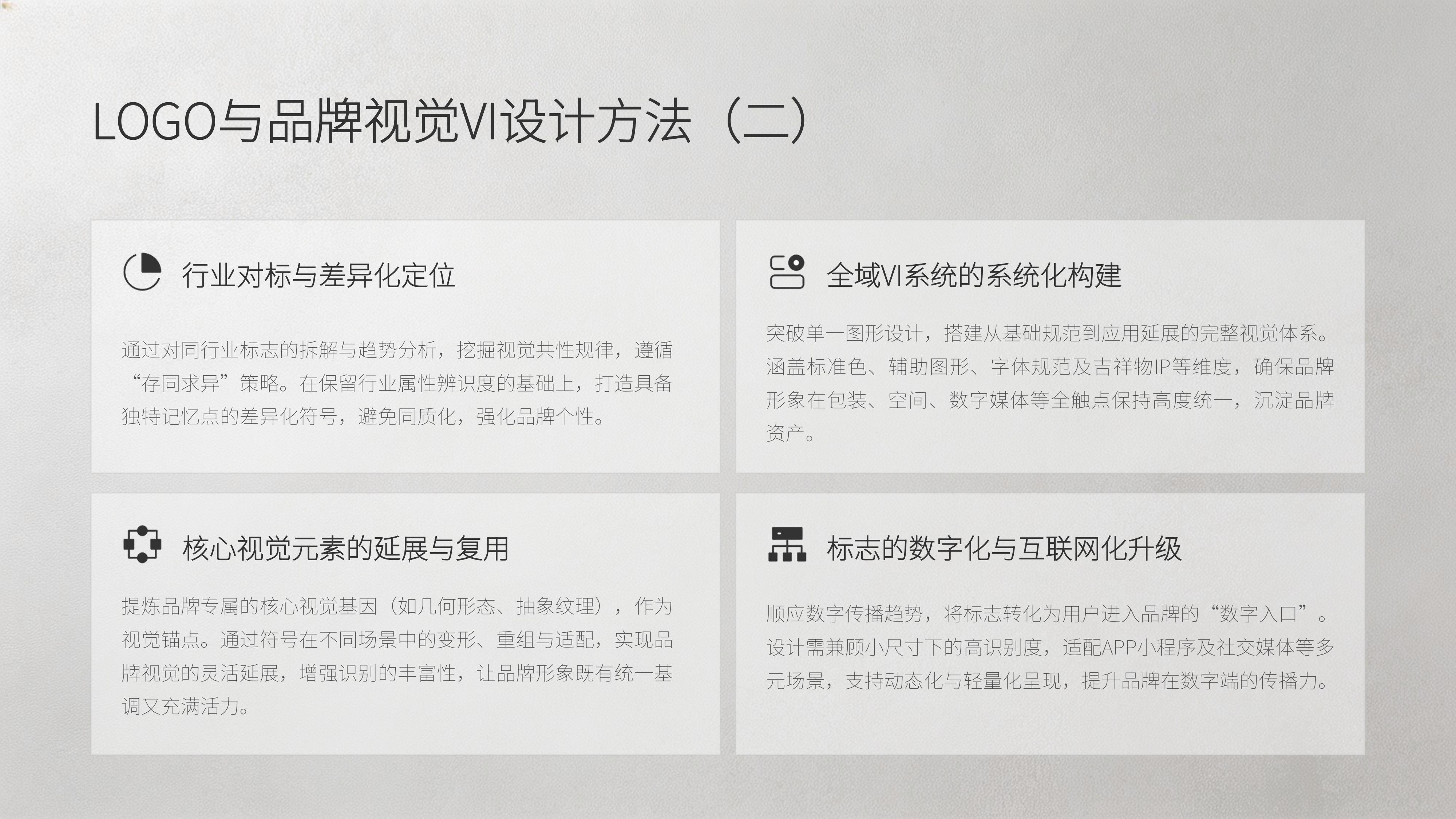 从《正邦创意》20个经典品牌策划案例中 学习"国内顶尖/头部天花板级别 策划公司秘籍!(图ZMTU4MTIyNTY=) - 观点 - 站酷设计师未来之王原创素材 - 站酷ZCOOL