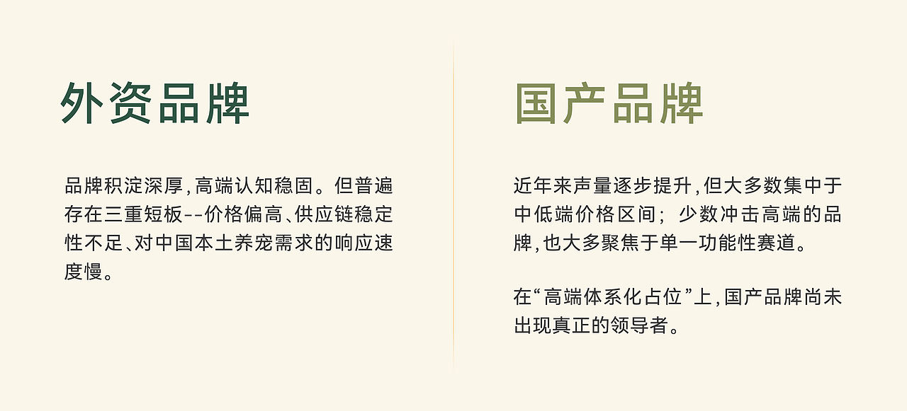 源飞集团 × 瑞德设计 | 宠物主粮品牌全案设计(图ZNDExMDY3NzE2) - 品牌 - 站酷设计师瑞德设计股份原创素材 - 站酷ZCOOL