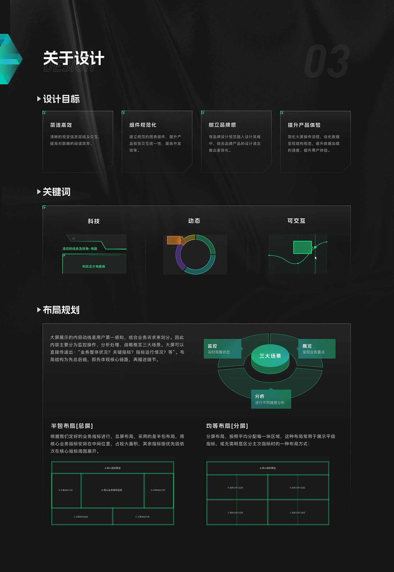 数据基础可视化大屏（图ZNDExMDc4MjA4） - 软件界面 - 站酷设计师冰_棒原创素材 - 站酷ZCOOL