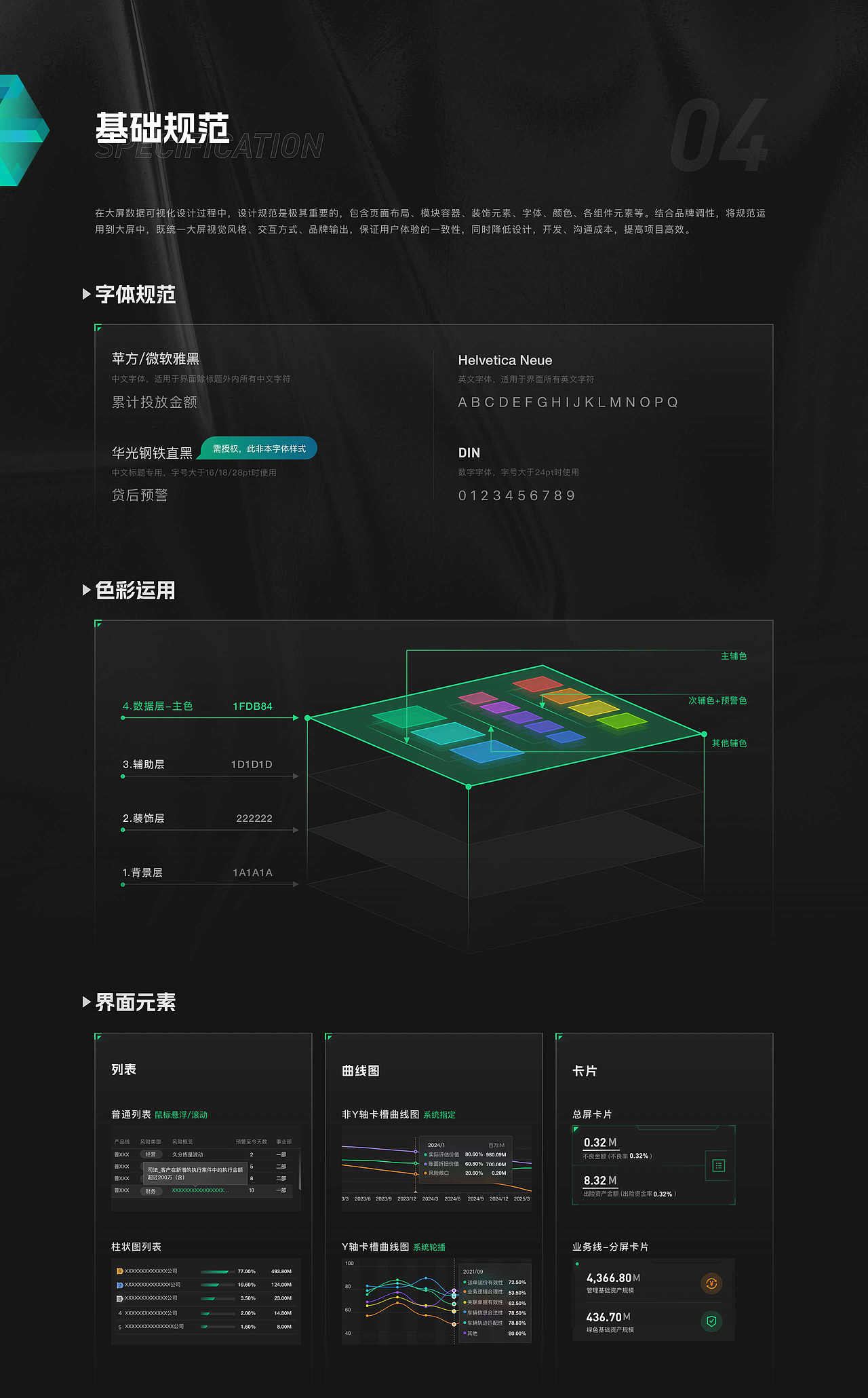 数据基础可视化大屏（图ZNDExMDc4MjIw） - 软件界面 - 站酷设计师冰_棒原创素材 - 站酷ZCOOL
