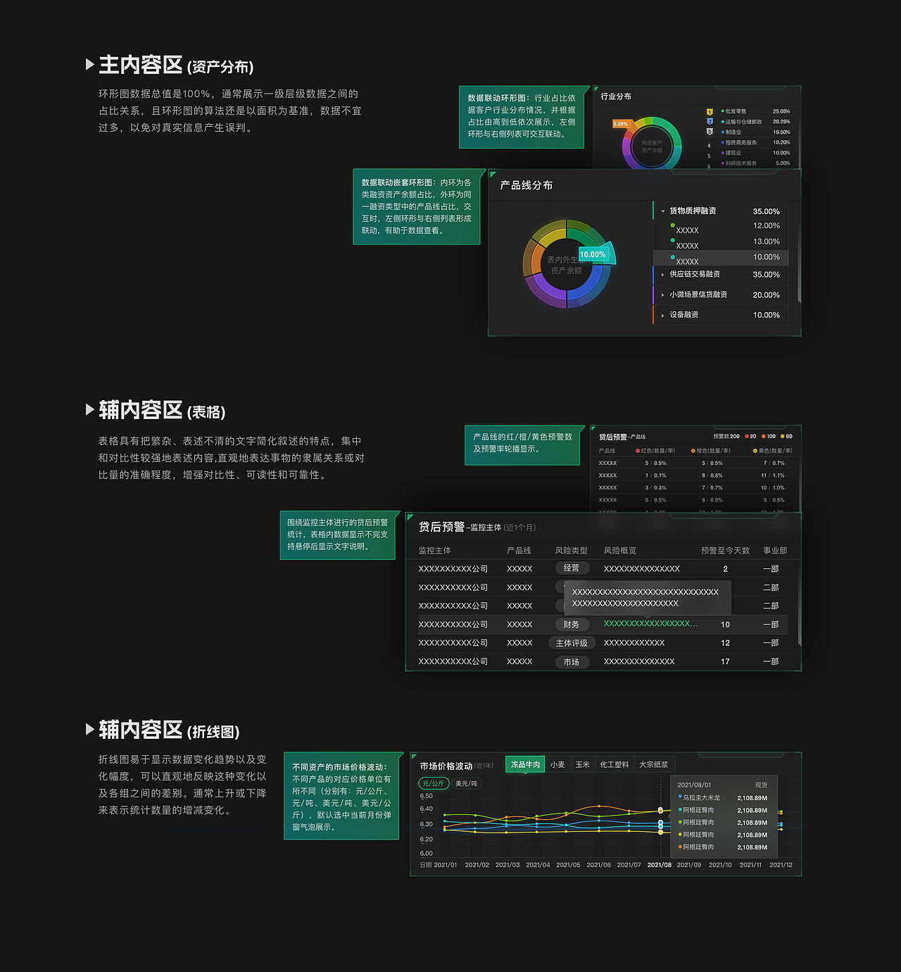 数据基础可视化大屏（图ZNDExMDc4MjY0） - 软件界面 - 站酷设计师冰_棒原创素材 - 站酷ZCOOL
