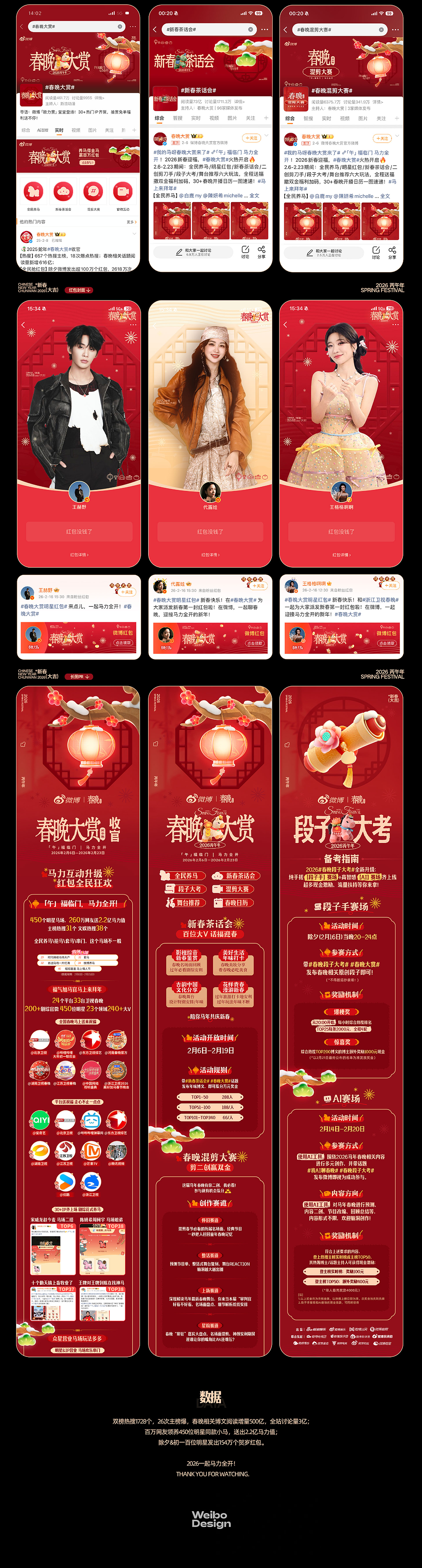 春晚大赏｜午福临门·马力全开（图ZNDExMDc5NDE2） - 品牌 - 站酷设计师微博品牌运营设计原创素材 - 站酷ZCOOL