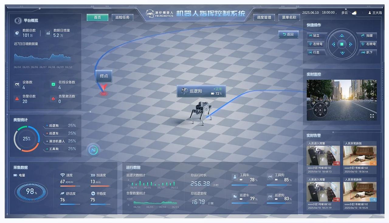 700+项目经验：B端与数据可视化这3点更重要（图ZNDExMDgwNzky） - 软件界面 - 站酷设计师兰亭妙微ui设计原创素材 - 站酷ZCOOL
