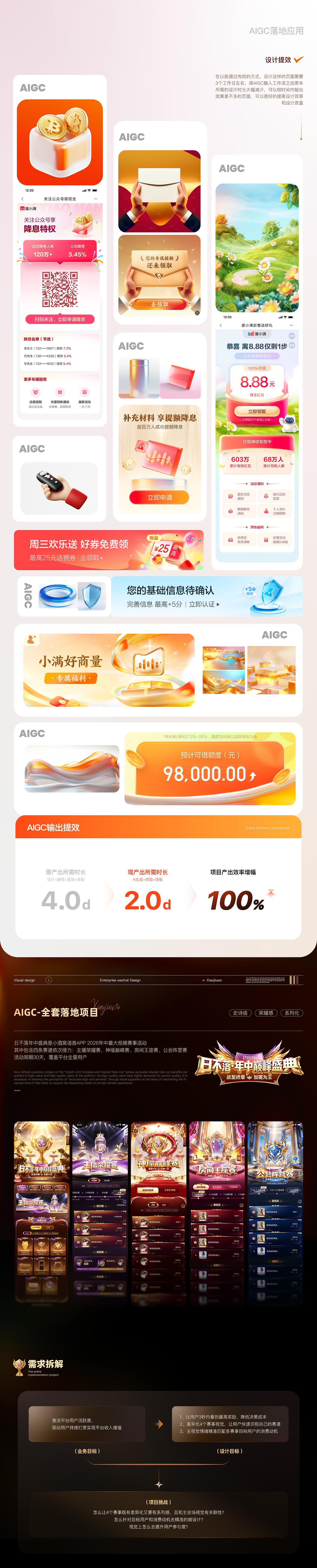 2026视觉设计求职作品集（图ZNDExMDkwNDcy） - 品牌 - 站酷设计师我就是佳宝贝呀原创素材 - 站酷ZCOOL