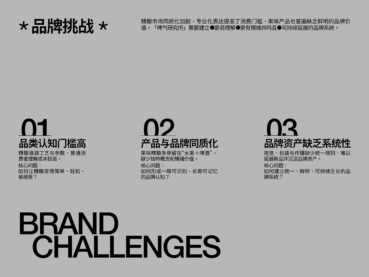 啤气研究所 BEERQI LAB|果味精酿品牌全案设计(图ZNDExMDkzNDEy) - 品牌 - 站酷设计师西茵原创素材 - 站酷ZCOOL