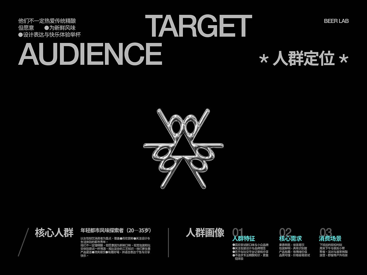 啤气研究所 BEERQI LAB|果味精酿品牌全案设计(图ZNDExMDkzNDM2) - 品牌 - 站酷设计师西茵原创素材 - 站酷ZCOOL