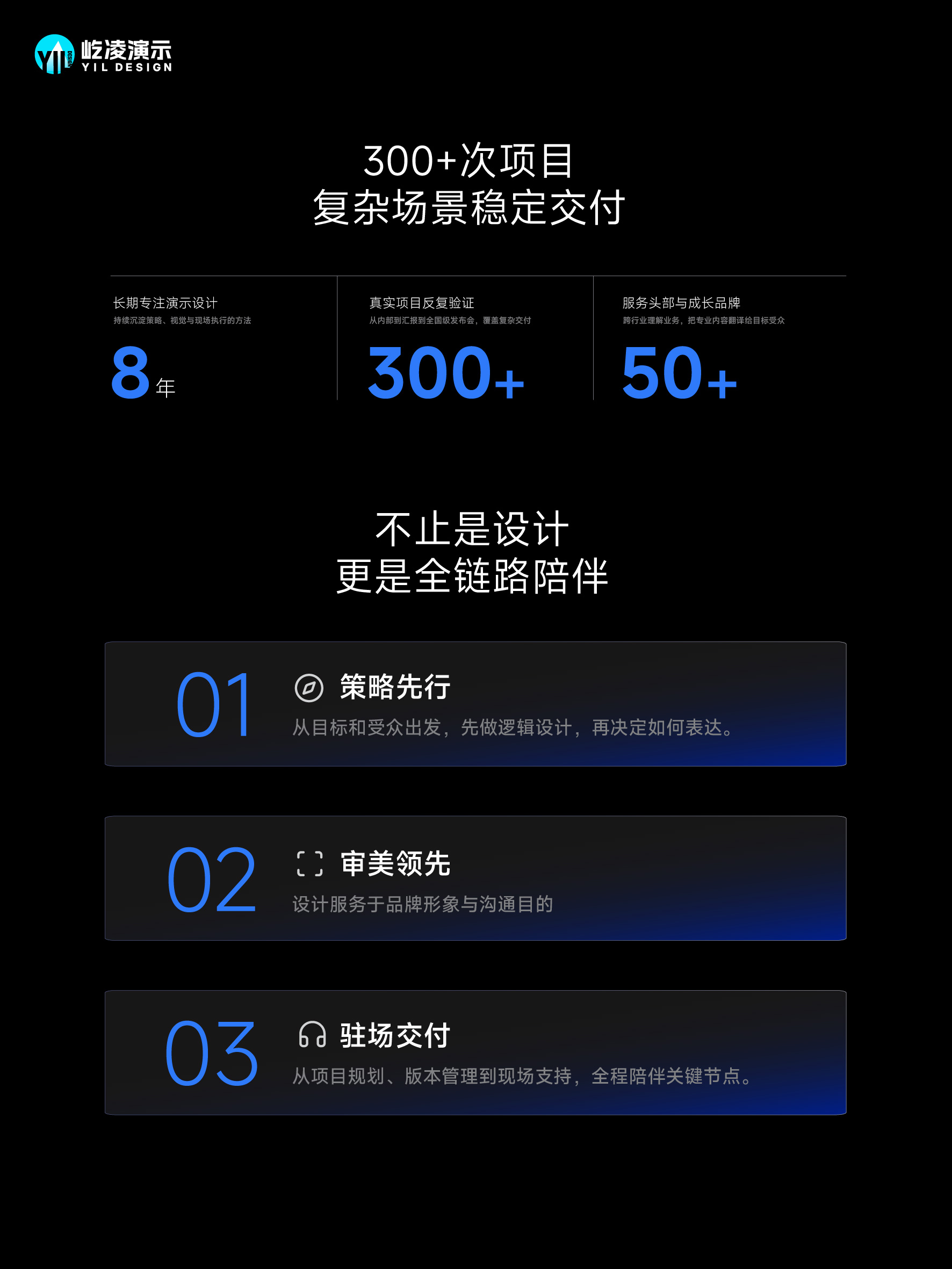 屹凌演示 | 帮企业打造美而有效的商业表达（图ZMTU4MTUxNjg=） - 观点 - 站酷设计师YIL屹凌演示原创素材 - 站酷ZCOOL