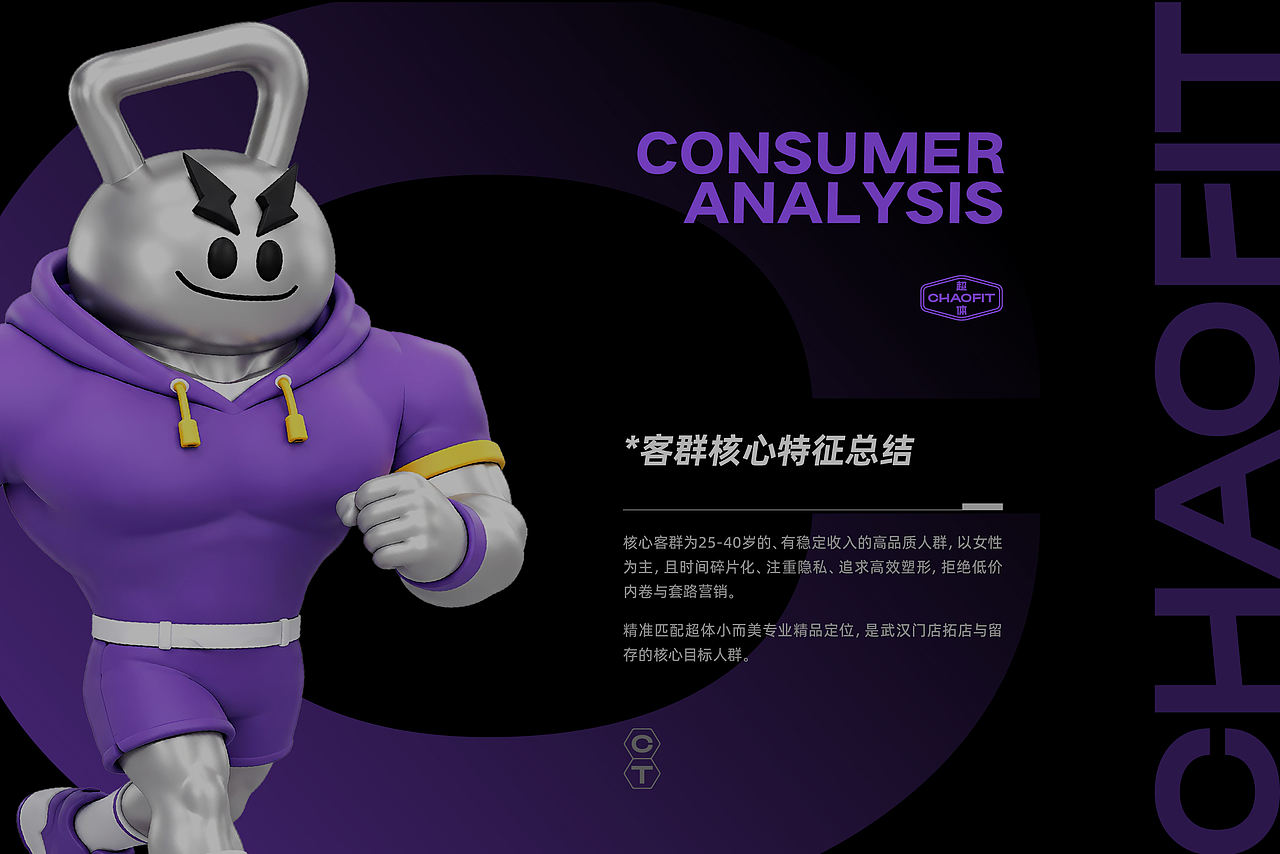 超体健身 CHAOFIT丨品牌全案设计(图ZNDExMTIyOTI0) - 品牌 - 站酷设计师王阿壹插画设计原创素材 - 站酷ZCOOL