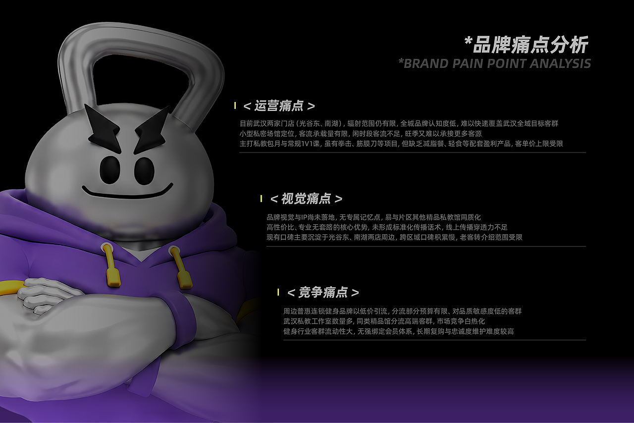 超体健身 CHAOFIT丨品牌全案设计(图ZNDExMTIyOTMy) - 品牌 - 站酷设计师王阿壹插画设计原创素材 - 站酷ZCOOL