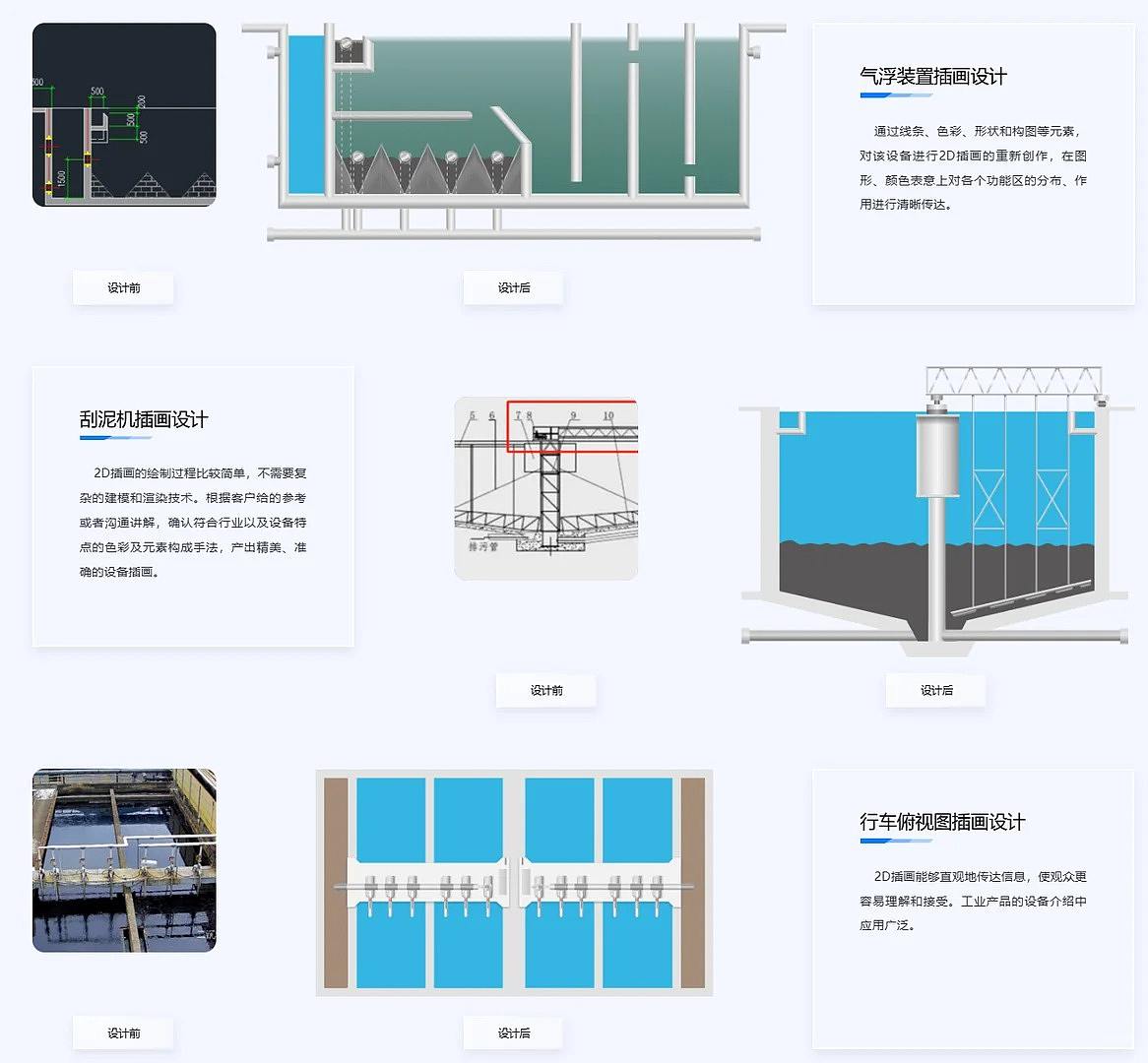兰亭妙微UI设计原创作品 |水处理设备插画案例分享(图ZNDExMTI0NTYw) - 其他UI - 站酷设计师兰亭妙微ui设计原创素材 - 站酷ZCOOL