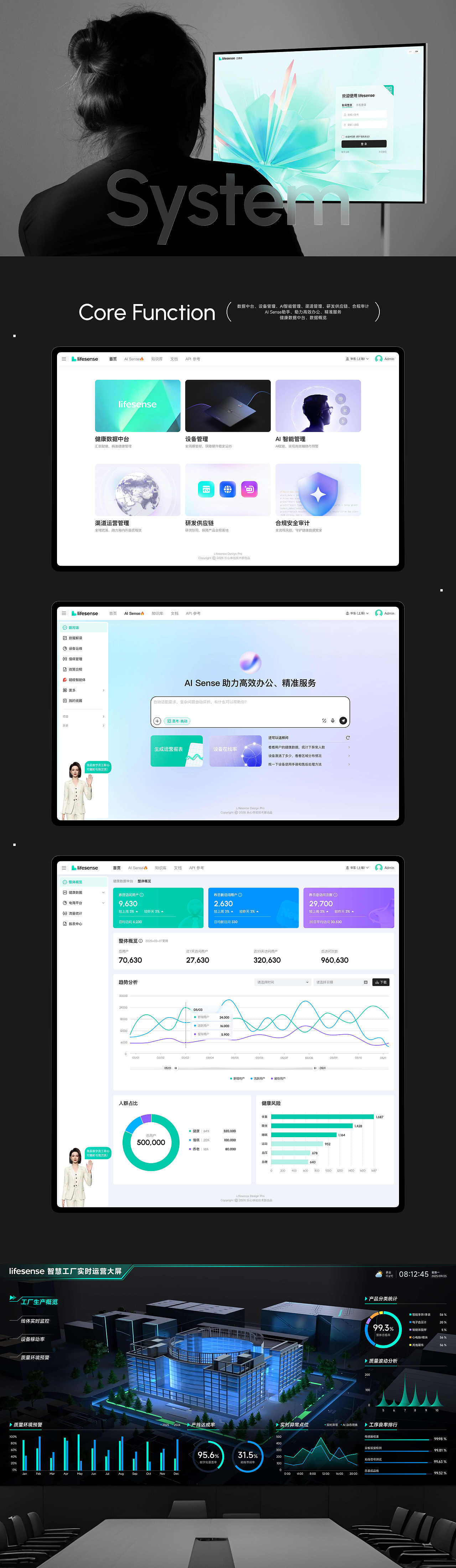 UX/UI｜乐心健康全案设计（图ZNDExMTMwMjcy） - 交互/UE - 站酷设计师Hygge_斌原创素材 - 站酷ZCOOL