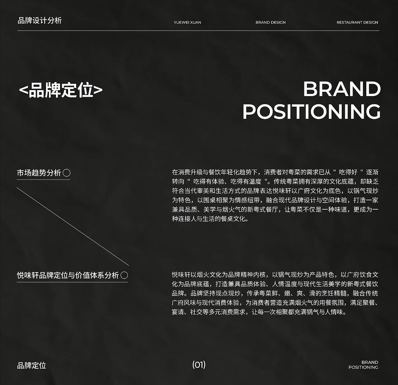 餐饮品牌超级全案视觉策略 | 浪课江湖（图ZNDExMTMyMTU2） - 品牌 - 站酷设计师浪课江湖原创素材 - 站酷ZCOOL