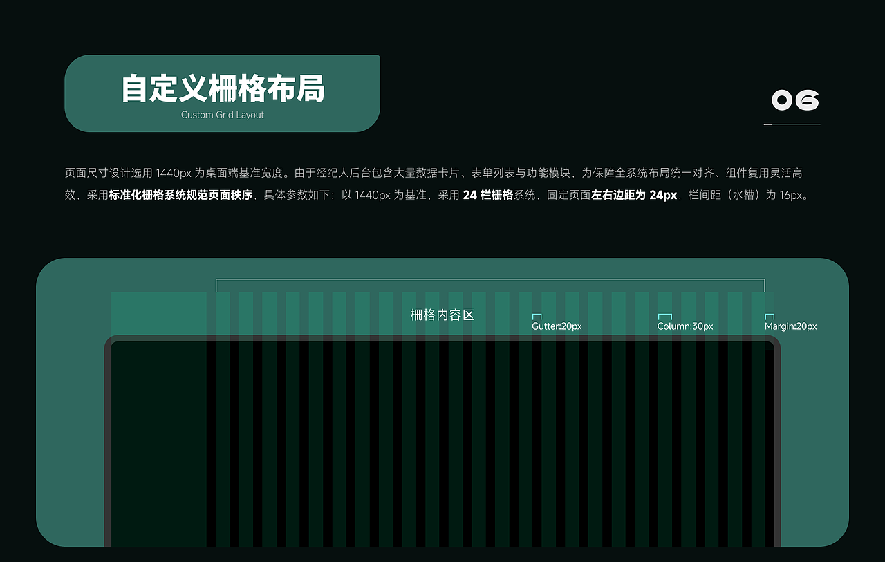 2026年一部分作品集整理（图ZNDExMTg1NzI0） - APP界面 - 站酷设计师每天总要做点什么原创素材 - 站酷ZCOOL