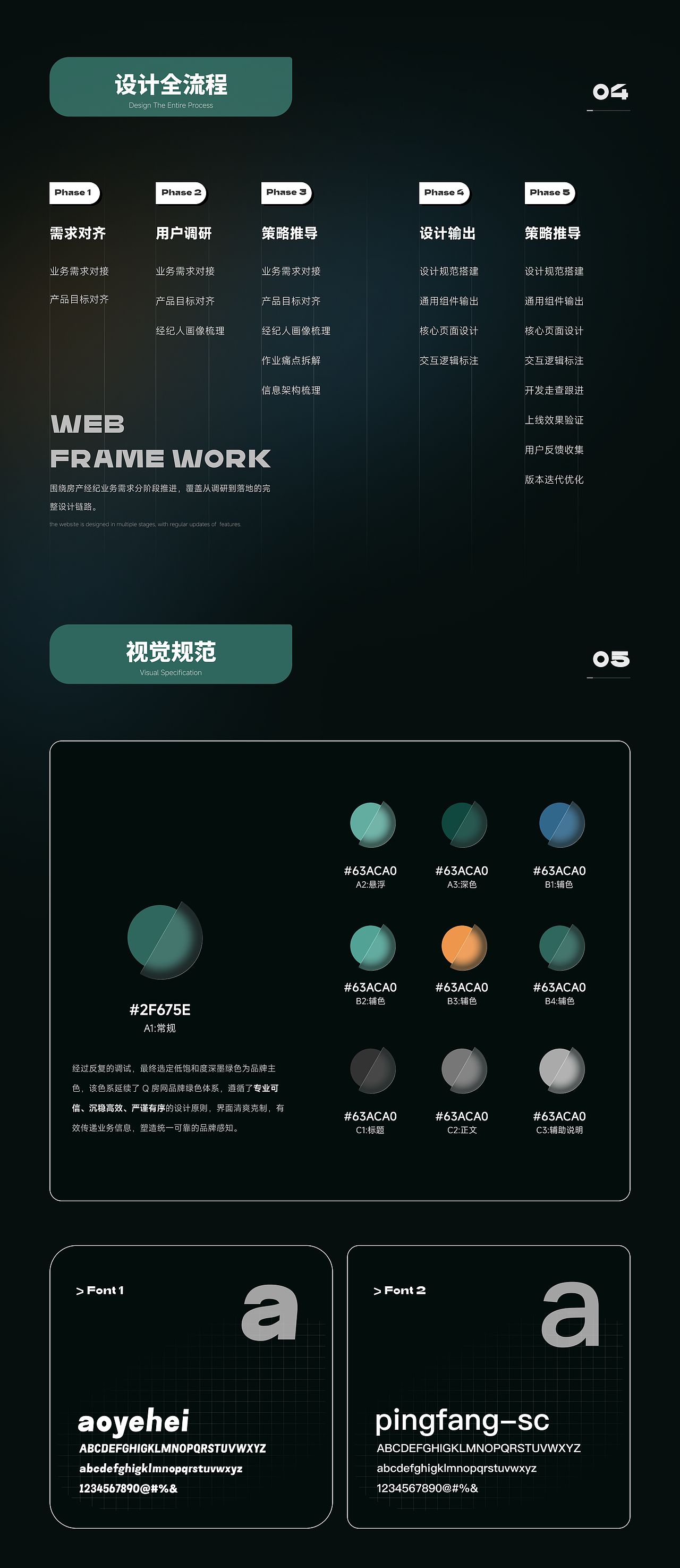 2026年一部分作品集整理（图ZNDExMTg1NzIw） - APP界面 - 站酷设计师每天总要做点什么原创素材 - 站酷ZCOOL